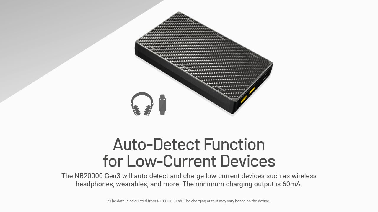 Foto 7 | Power Bank Nitecore Nb20000 Gen 3 De 20000 Mah Con Puertos Usb-c - Venta Internacional.