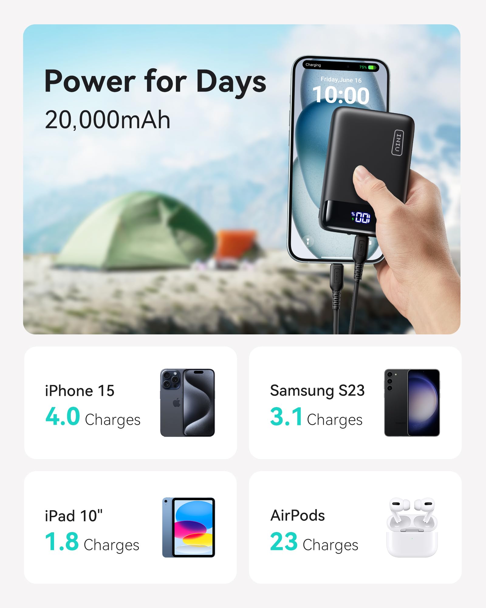 Foto 5 pulgar | Cargador Portátil Iniu 20000mah 22,5 W Usb C Pd 3.0+qc 4.0 - Venta Internacional.