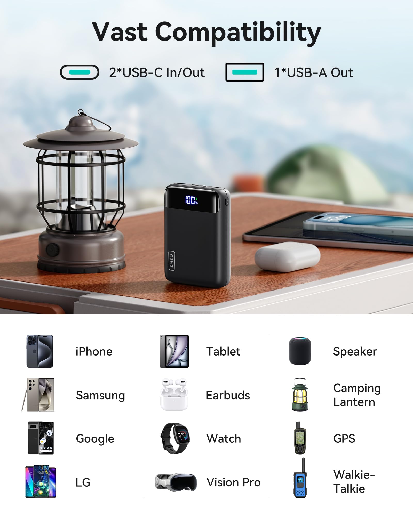 Foto 7 pulgar | Cargador Portátil Iniu 20000mah 22,5 W Usb C Pd 3.0+qc 4.0 - Venta Internacional.
