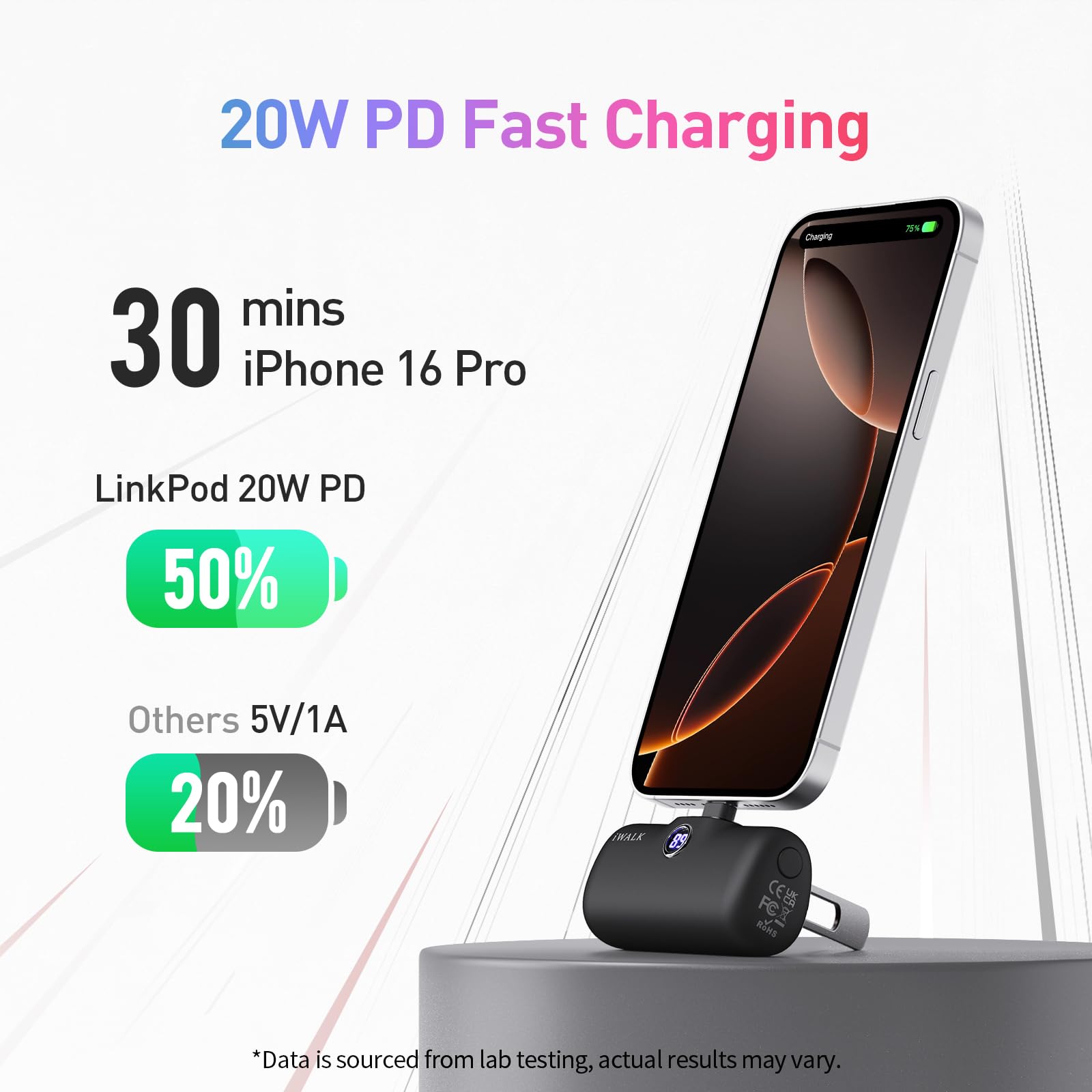 Foto 3 pulgar | Cargador Portátil Iwalk 5000mah 20w Pd De Carga Rápida Usb-c - Venta Internacional.