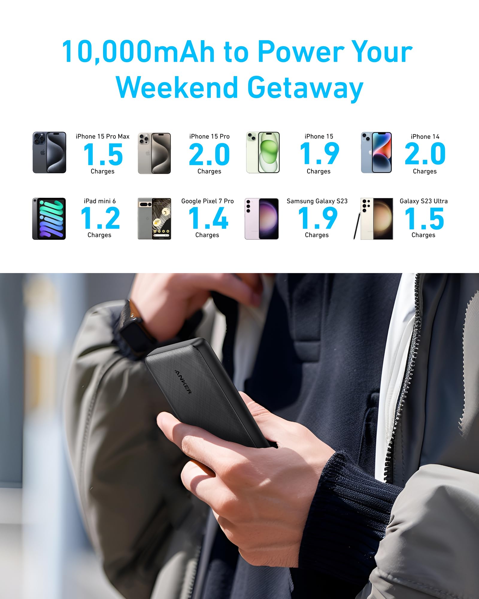 Foto 7 pulgar | Power Bank Anker Powercore 10k 10 000 Mah - Venta Internacional