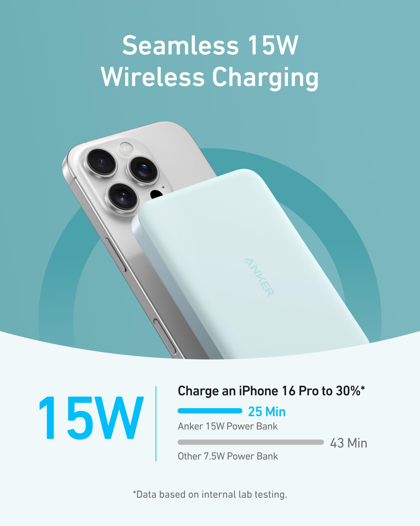 Foto 4 pulgar | Power Bank Anker Maggo De 10.000 Mah Con Carga Inalámbrica De 15 W - Venta Internacional.