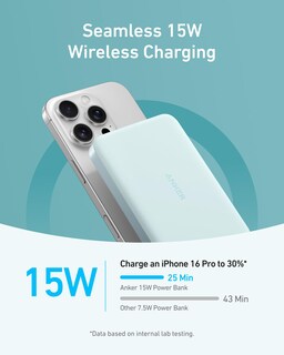 Foto 3 | Power Bank Anker Maggo De 10.000 Mah Con Carga Inalámbrica De 15 W - Venta Internacional.