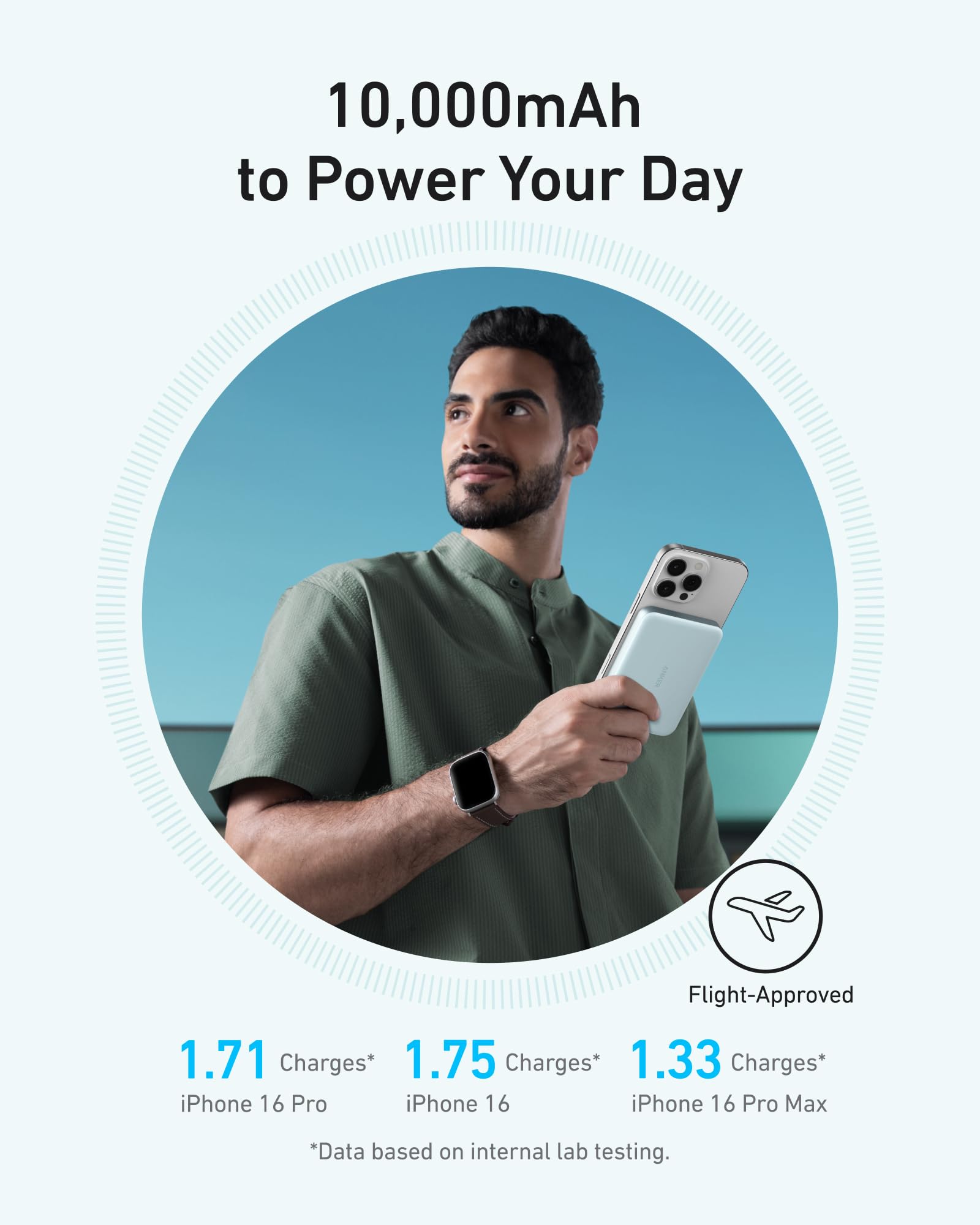 Foto 6 pulgar | Power Bank Anker Maggo De 10.000 Mah Con Carga Inalámbrica De 15 W - Venta Internacional.