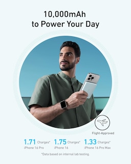 Foto 5 | Power Bank Anker Maggo De 10.000 Mah Con Carga Inalámbrica De 15 W - Venta Internacional.