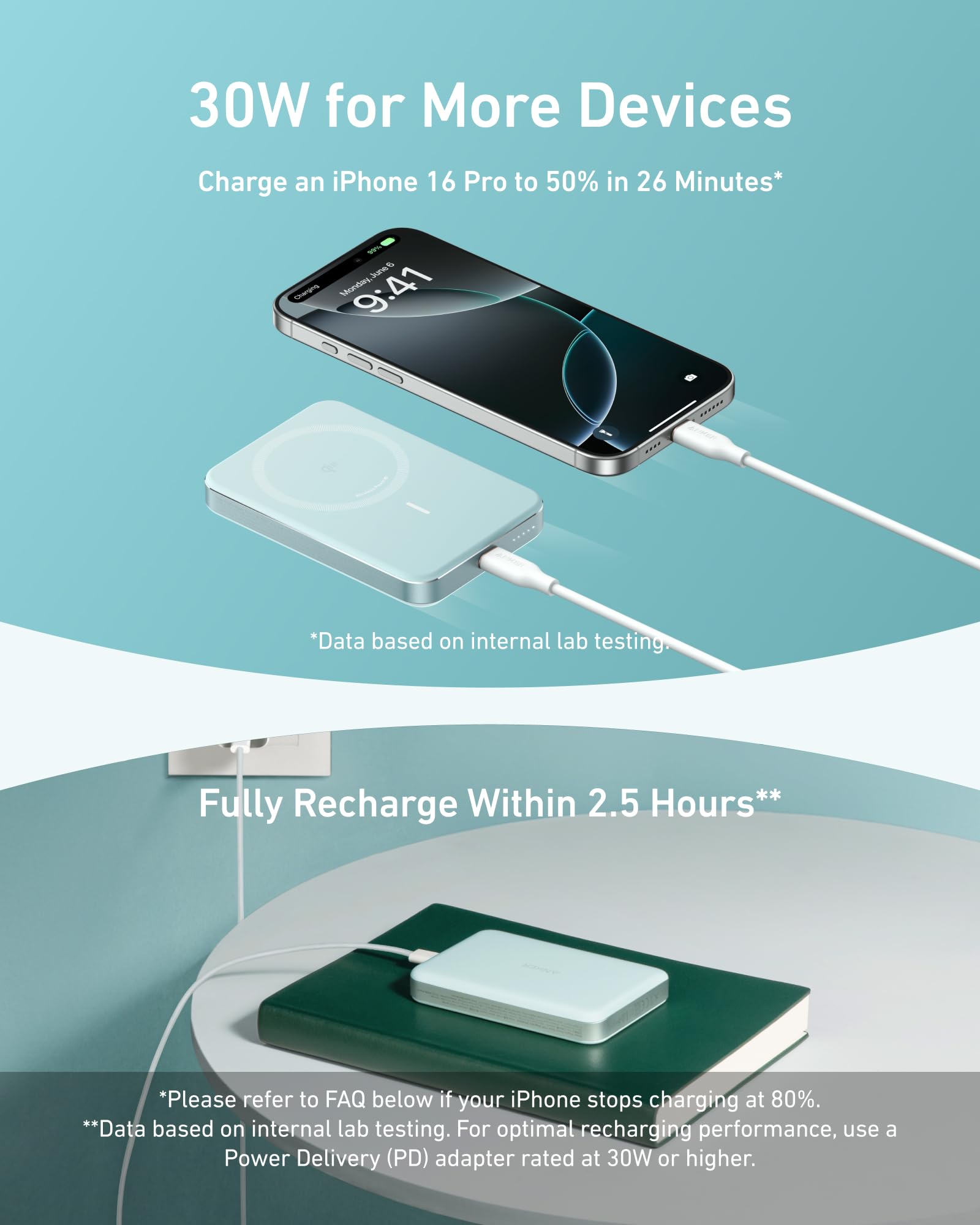 Foto 7 pulgar | Power Bank Anker Maggo De 10.000 Mah Con Carga Inalámbrica De 15 W - Venta Internacional.