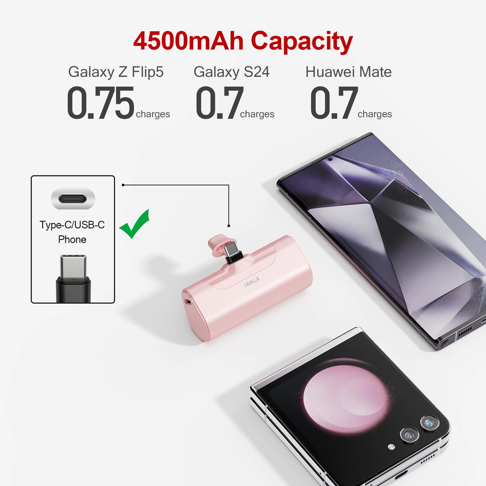 Foto 3 pulgar | Cargador Portátil Iwalk 4500mah Usb-c Para Iphone Y Android - Venta Internacional.