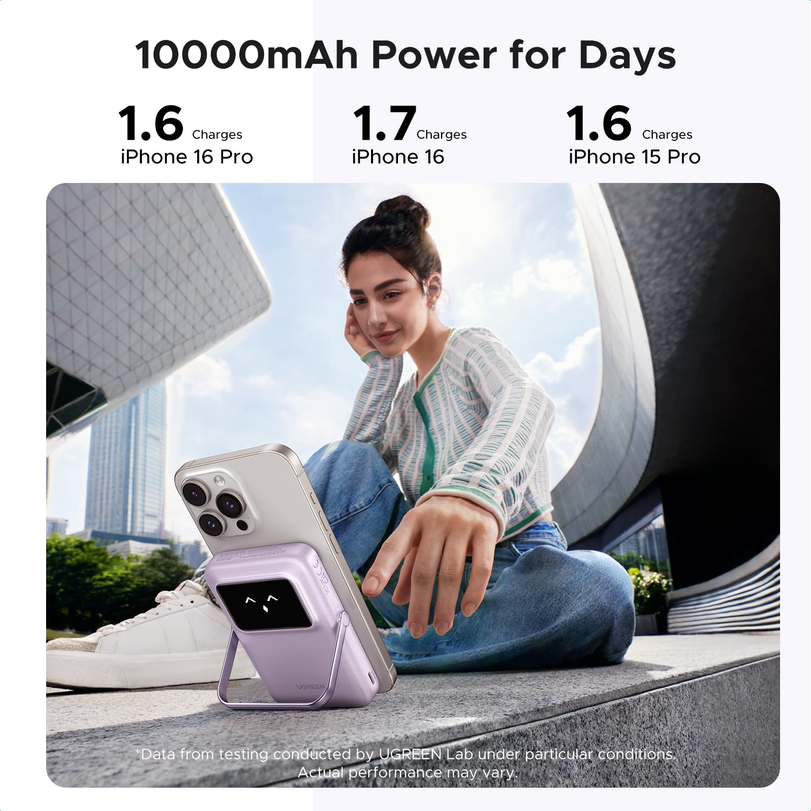 Foto 5 pulgar | Cargador Portátil Ugreen Uno Magsafe 15w 10000mah Púrpura - Venta Internacional.