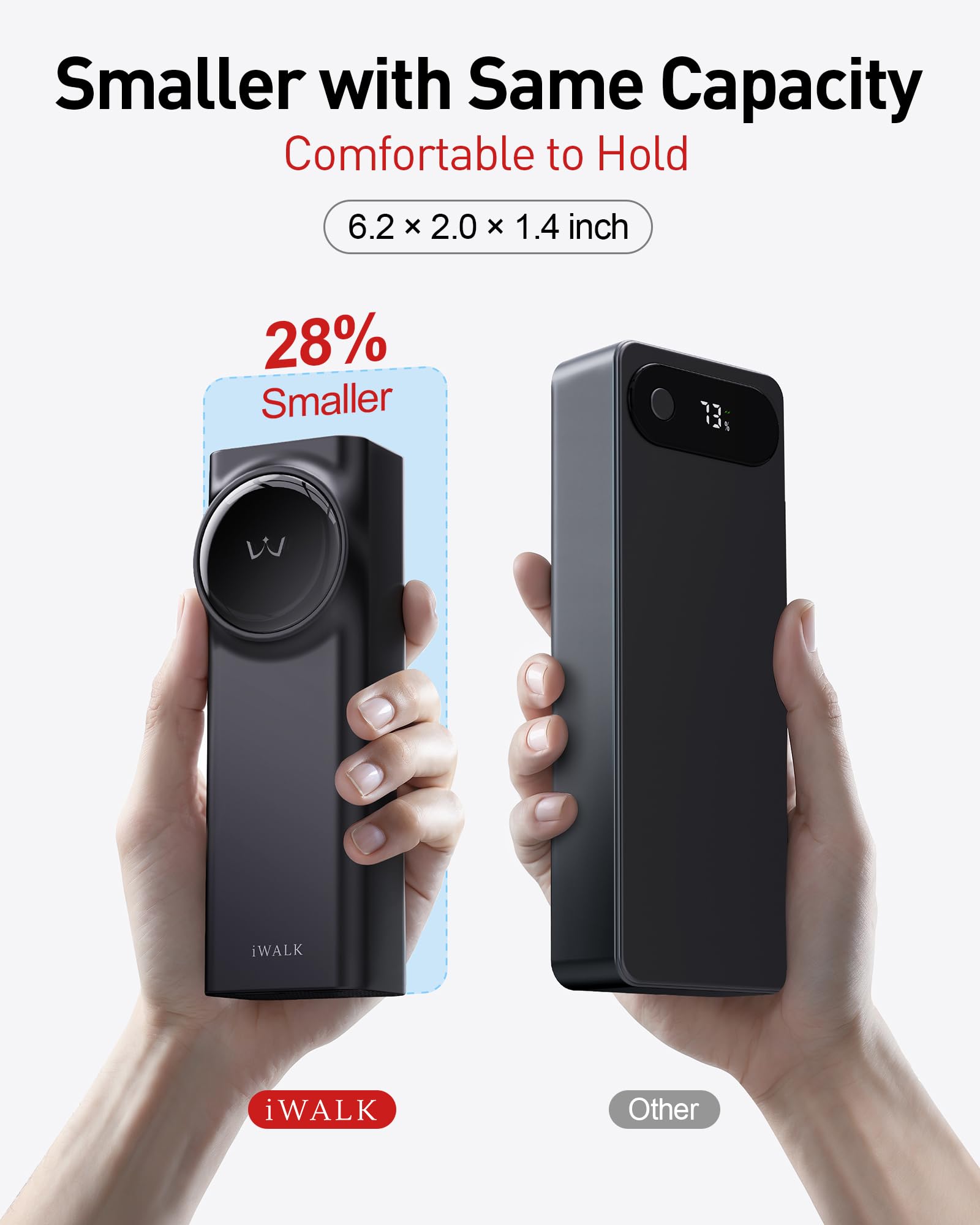 Foto 7 pulgar | Power Bank Iwalk Reel De 20000 Mah Y 65 W Con Cable Usb-c Retráctil - Venta Internacional.