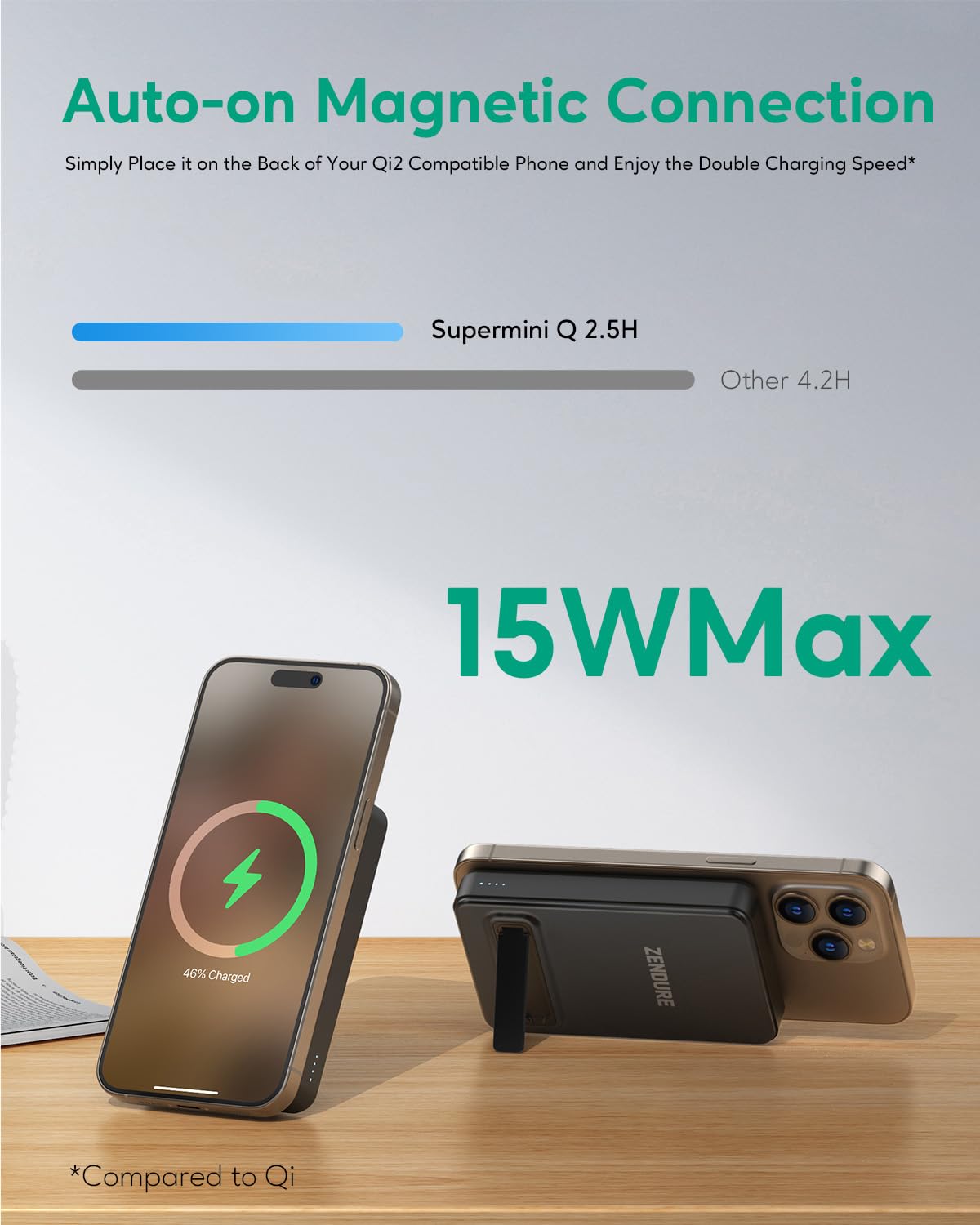 Foto 4 pulgar | Batería Externa Zendure Supermini Q De 10.000 Mah Con Conexión Inalámbrica De 15 W - Venta Internacional.