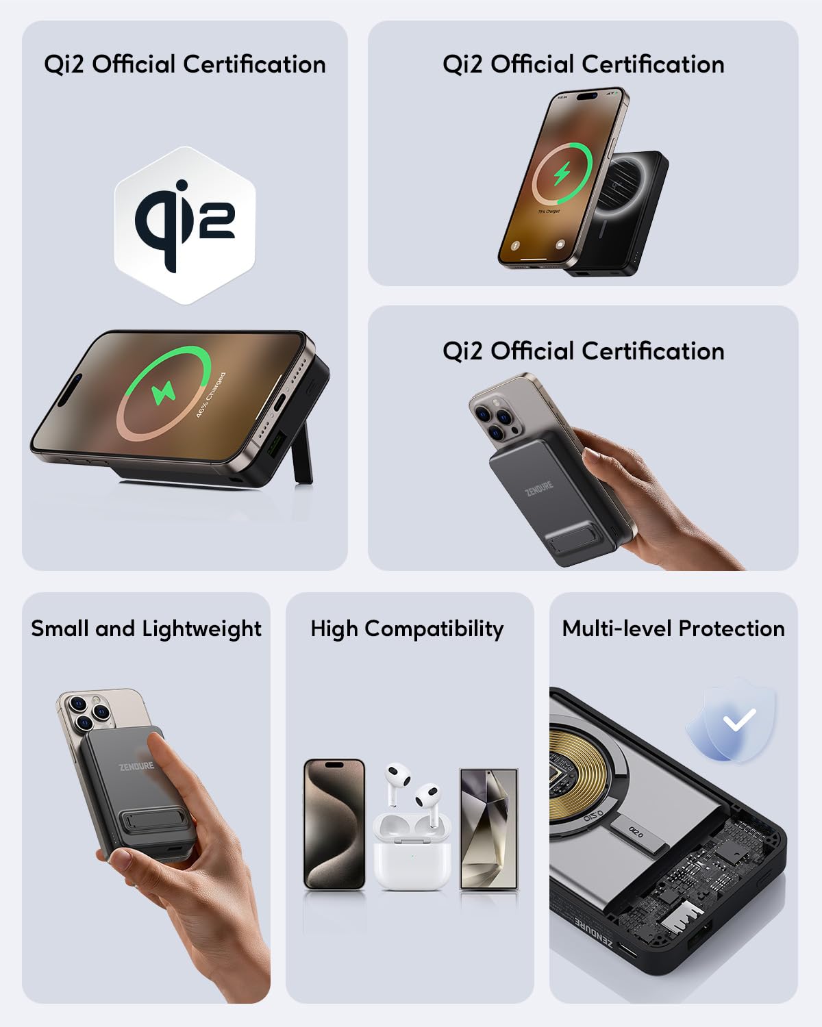 Foto 5 | Batería Externa Zendure Supermini Q De 10.000 Mah Con Conexión Inalámbrica De 15 W - Venta Internacional.
