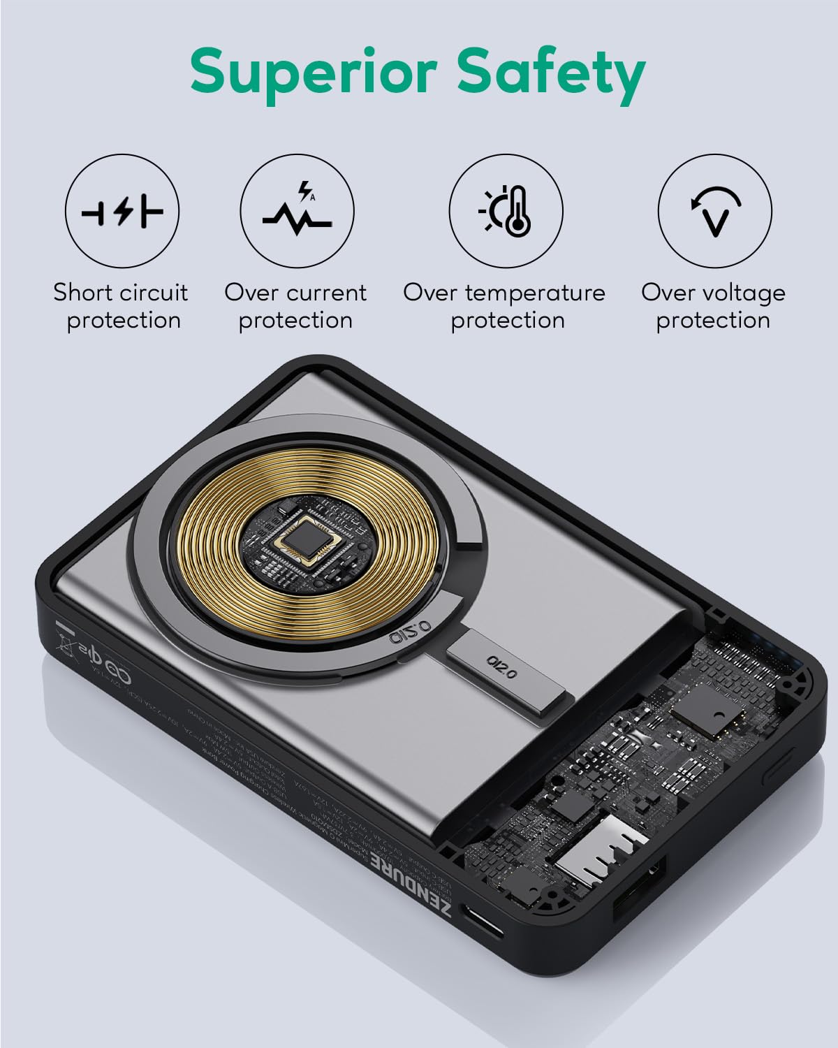 Foto 6 | Batería Externa Zendure Supermini Q De 10.000 Mah Con Conexión Inalámbrica De 15 W - Venta Internacional.