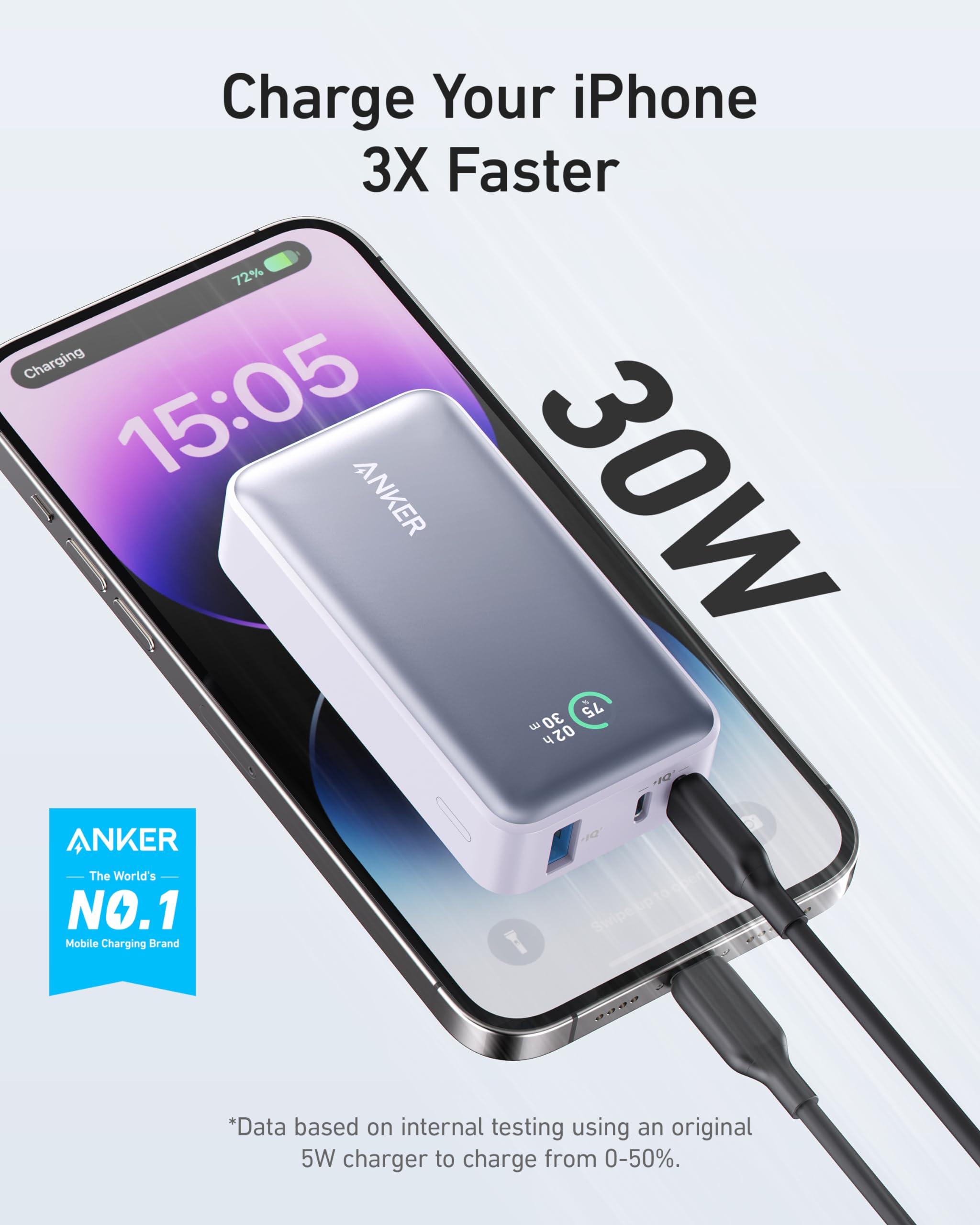 Foto 3 pulgar | Banco De Energía Anker Powercore De 30 W, 10 000 Mah Con Salida Pd De 30 W - Venta Internacional.