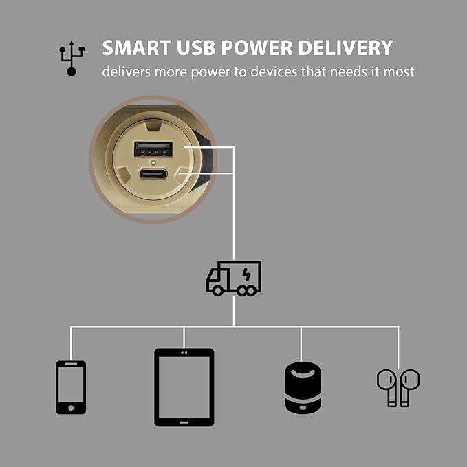 Foto 5 pulgar | Batería Externa Elecom Nestout Rugged De 10000 Mah Con Usb-c Pd De 20 W - Venta Internacional.