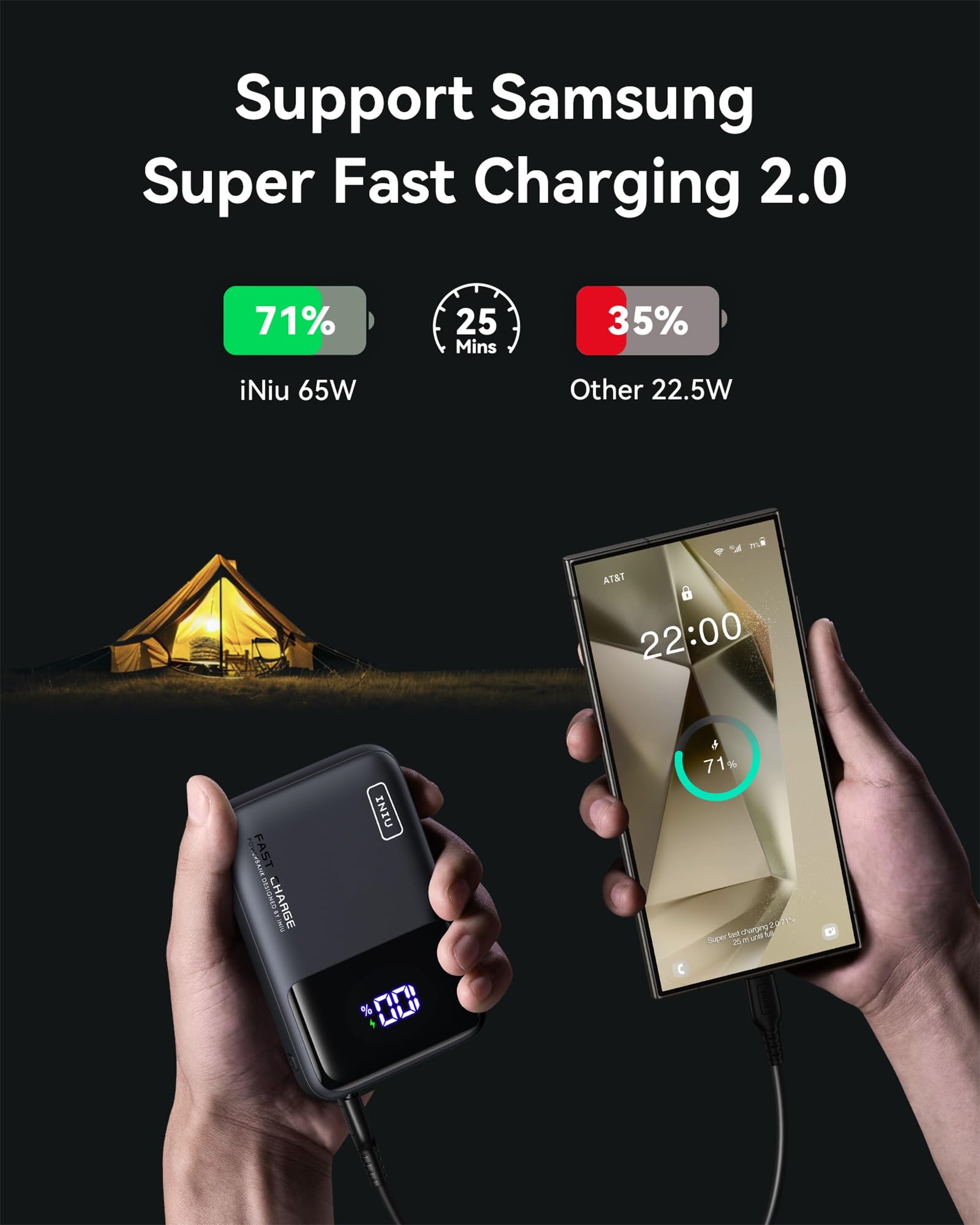 Foto 4 | Power Bank Iniu 20000mah 65w Usb C Pd Qc De Carga Rápida - Venta Internacional.
