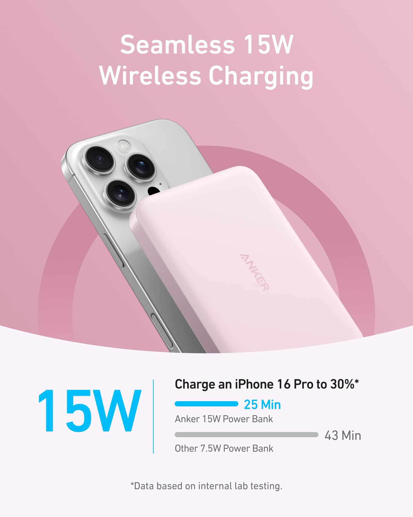 Foto 4 pulgar | Power Bank Anker Maggo De 10.000 Mah Con Carga Inalámbrica De 15 W - Venta Internacional.