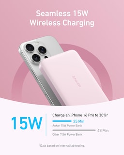 Foto 3 | Power Bank Anker Maggo De 10.000 Mah Con Carga Inalámbrica De 15 W - Venta Internacional.