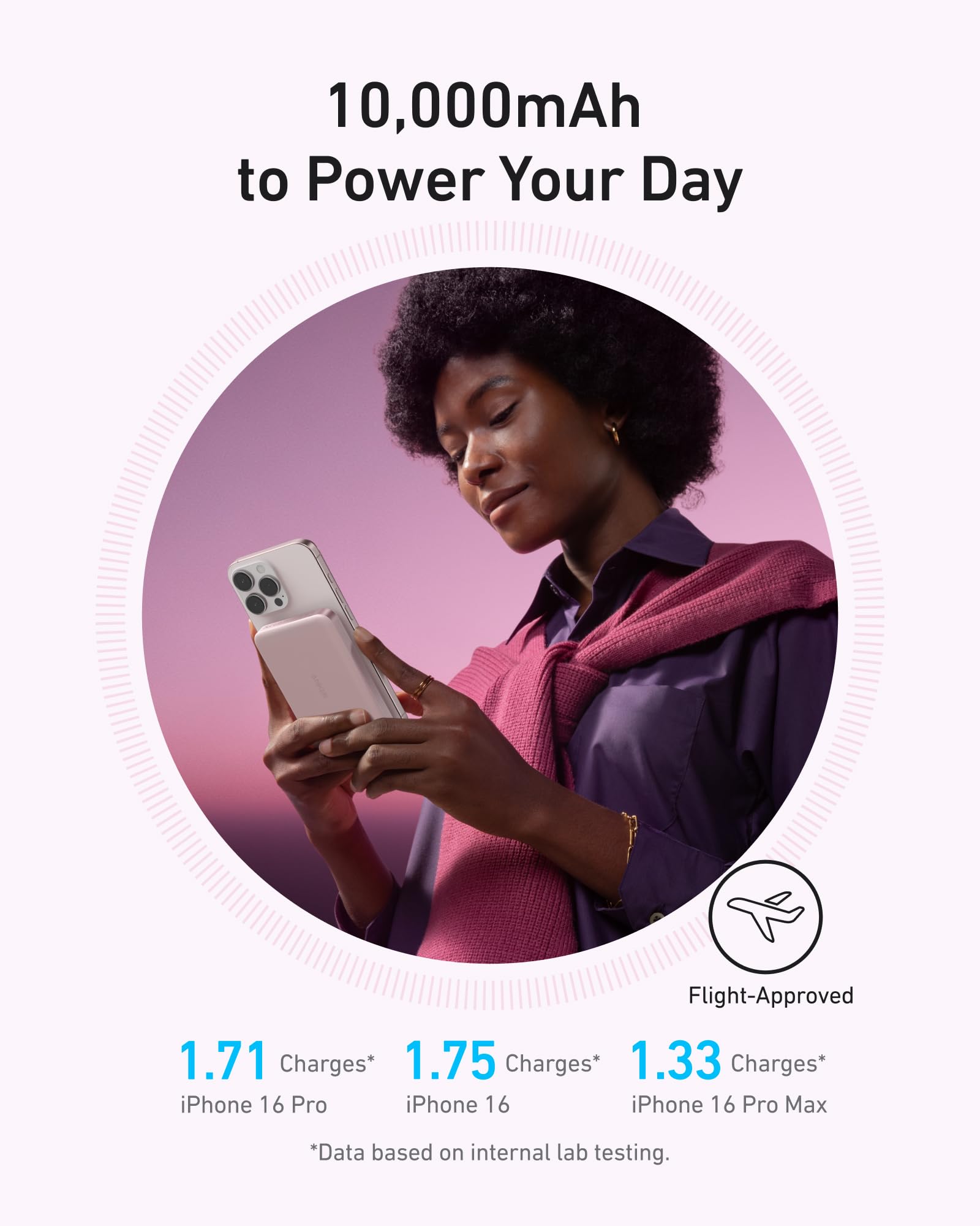 Foto 6 pulgar | Power Bank Anker Maggo De 10.000 Mah Con Carga Inalámbrica De 15 W - Venta Internacional.