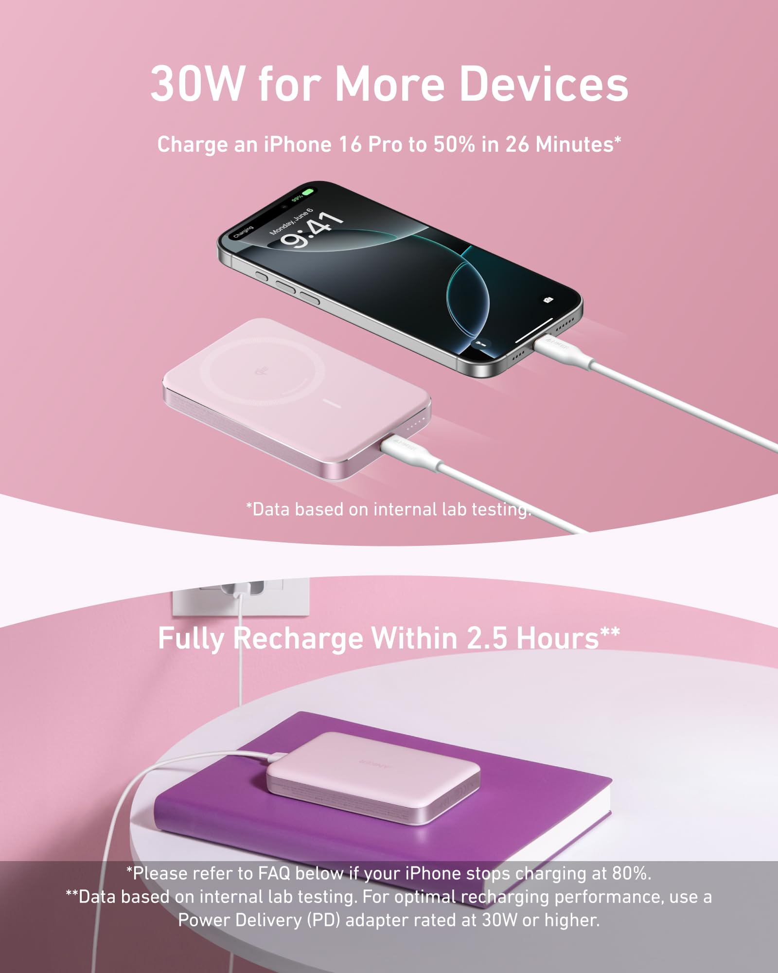 Foto 7 pulgar | Power Bank Anker Maggo De 10.000 Mah Con Carga Inalámbrica De 15 W - Venta Internacional.