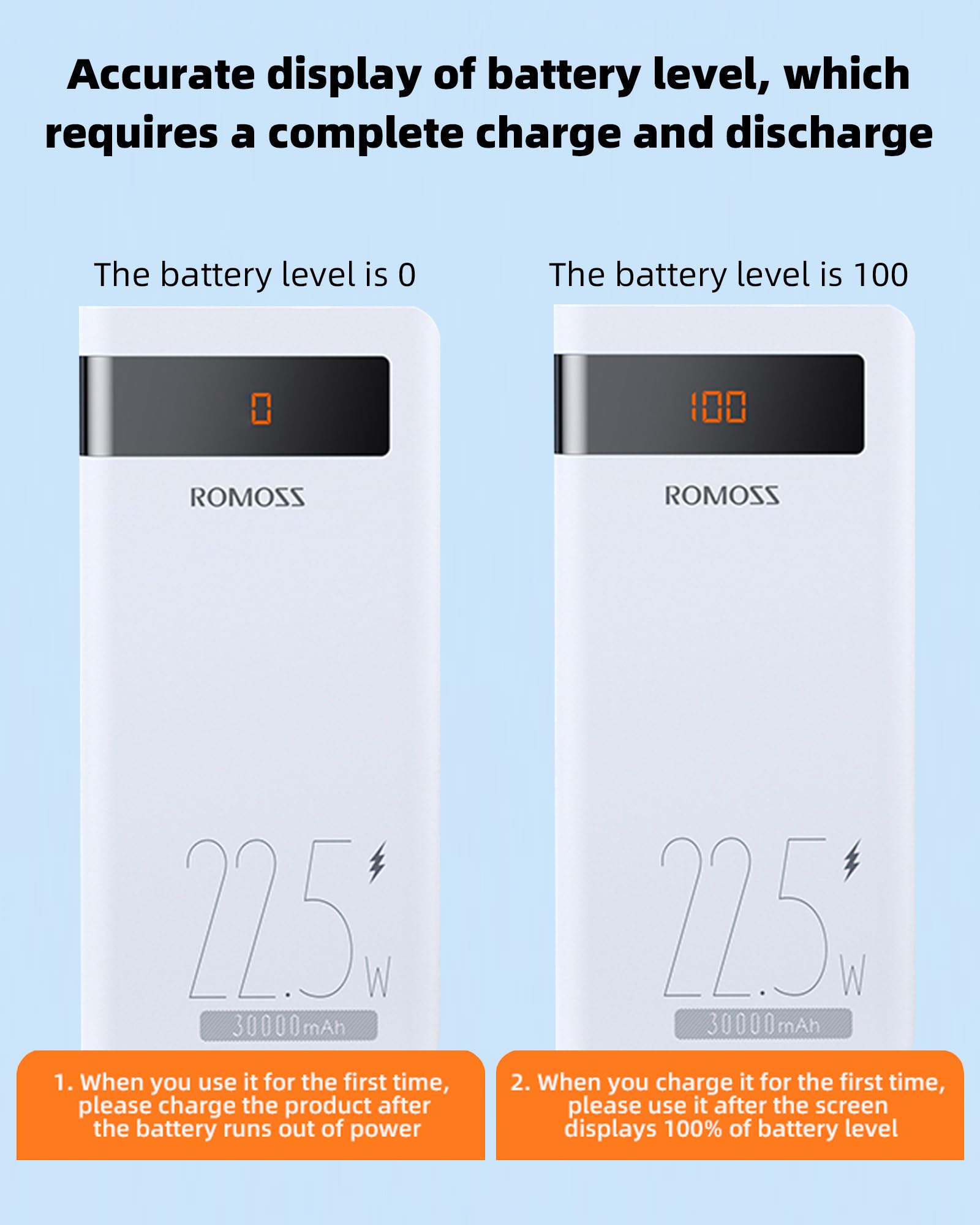 Foto 7 pulgar | Batería Externa Romoss Sense8pf 30000 Mah 22,5 W Type-c Pd - Venta Internacional.