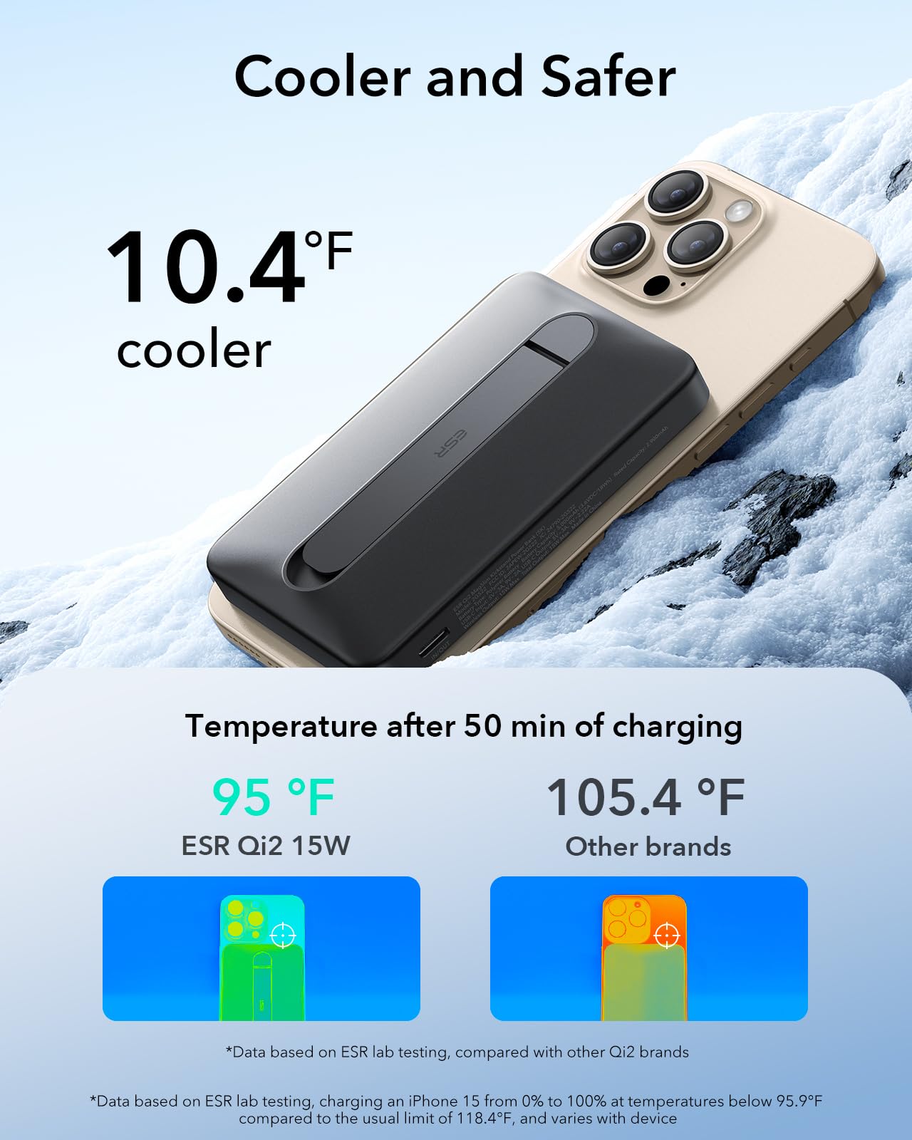 Foto 5 pulgar | Power Bank Esr Magsafe De 10.000 Mah Con Soporte Para Iphone - Venta Internacional.