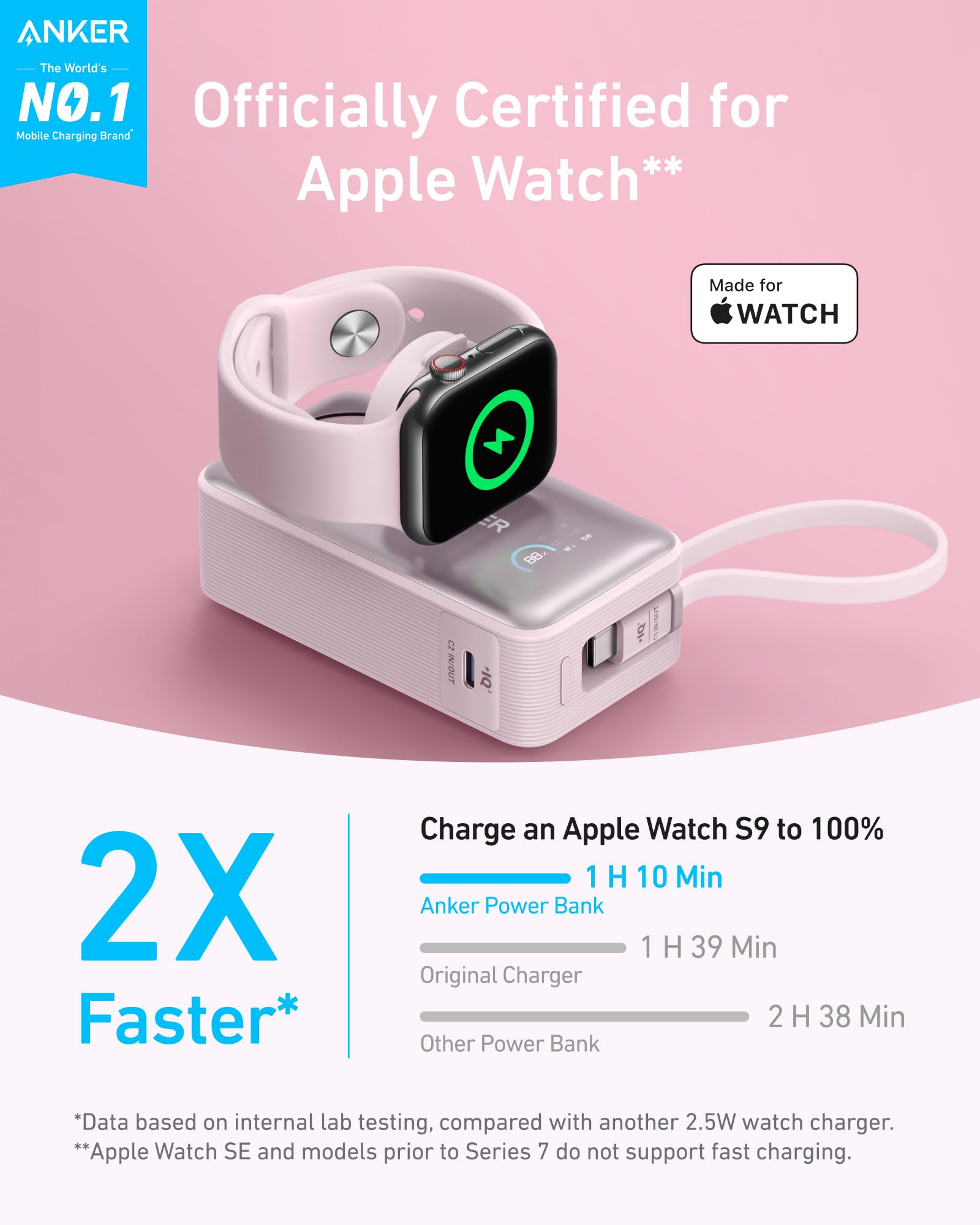 Foto 3 pulgar | Power Bank Anker Maggo De 10.000 Mah Con Cable Usb-c Incorporado, Color Rosa - Venta Internacional.