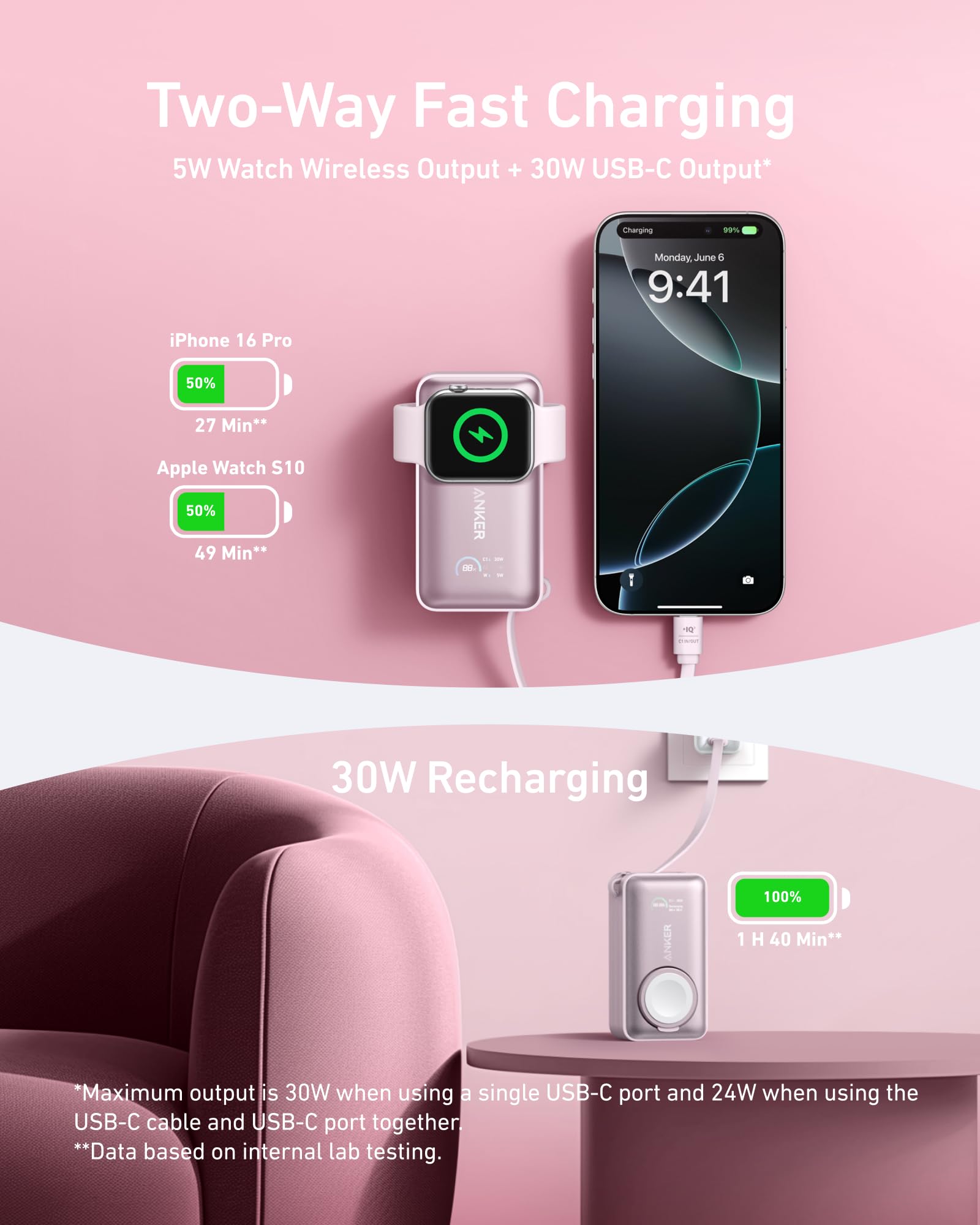 Foto 4 pulgar | Power Bank Anker Maggo De 10.000 Mah Con Cable Usb-c Incorporado, Color Rosa - Venta Internacional.