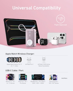 Foto 6 | Power Bank Anker Maggo De 10.000 Mah Con Cable Usb-c Incorporado, Color Rosa - Venta Internacional.