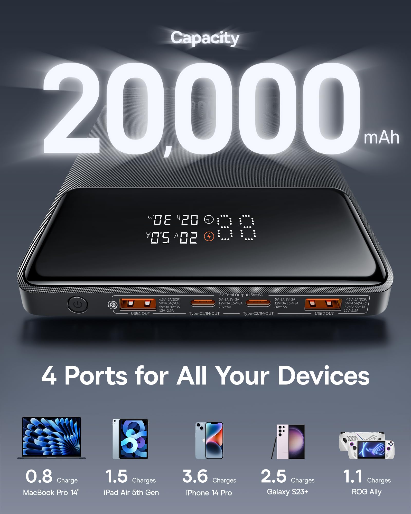 Foto 4 pulgar | Banco De Energía Baseus Blade Hd 20000mah 100w Pd Para Portátil - Venta Internacional.