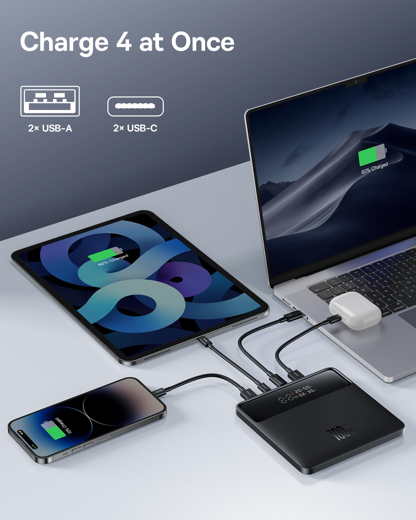 Foto 5 | Banco De Energía Baseus Blade Hd 20000mah 100w Pd Para Portátil - Venta Internacional.