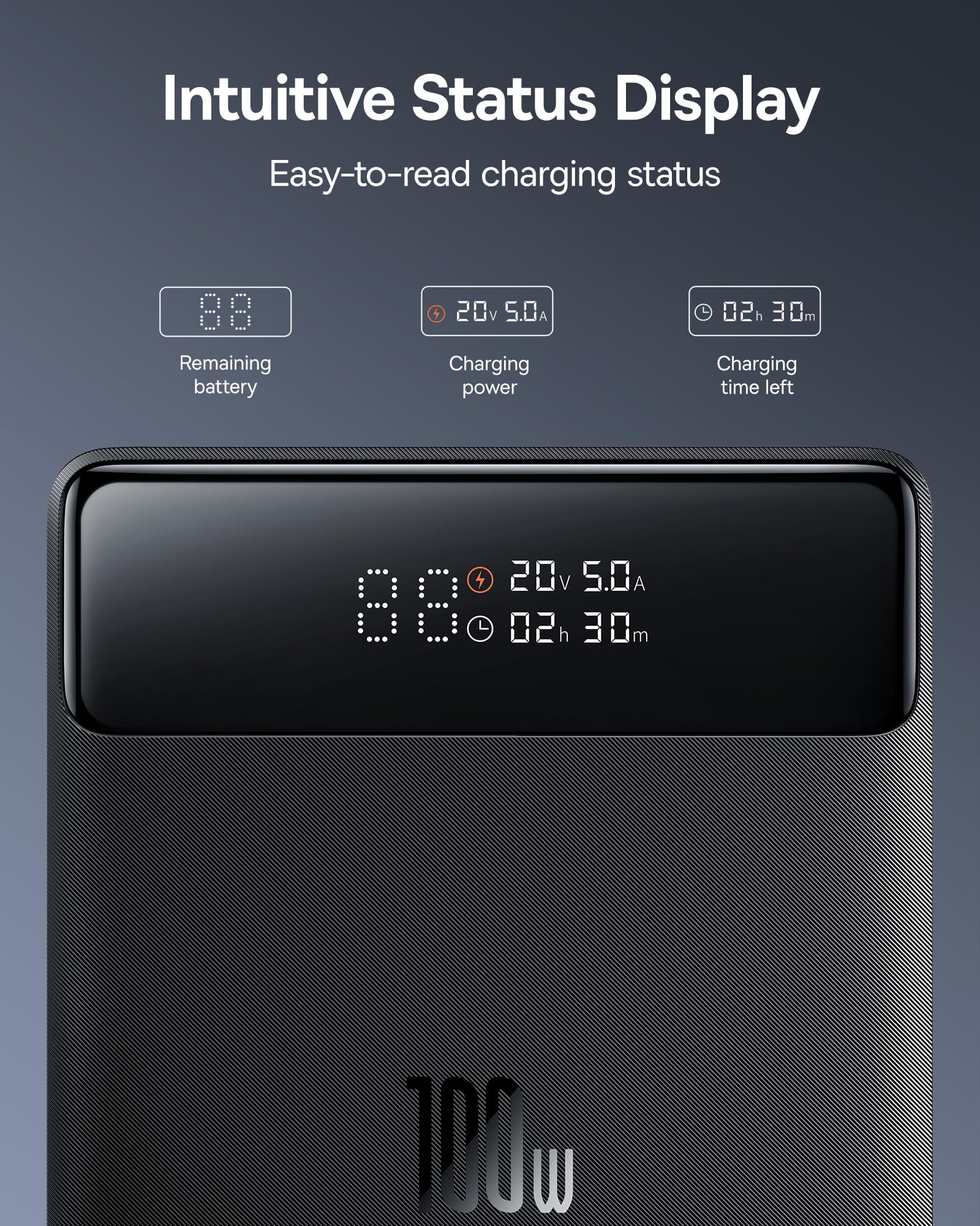 Foto 7 | Banco De Energía Baseus Blade Hd 20000mah 100w Pd Para Portátil - Venta Internacional.