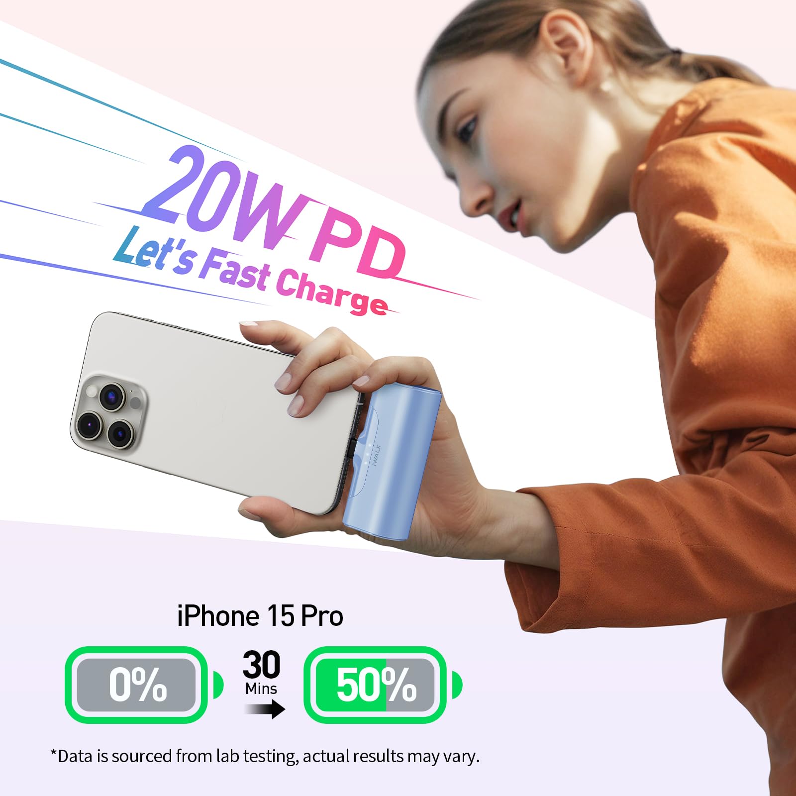 Foto 2 | Cargador Portátil Iwalk Para Iphone 15 4500 Mah Con Usb-c De 20 W - Venta Internacional.