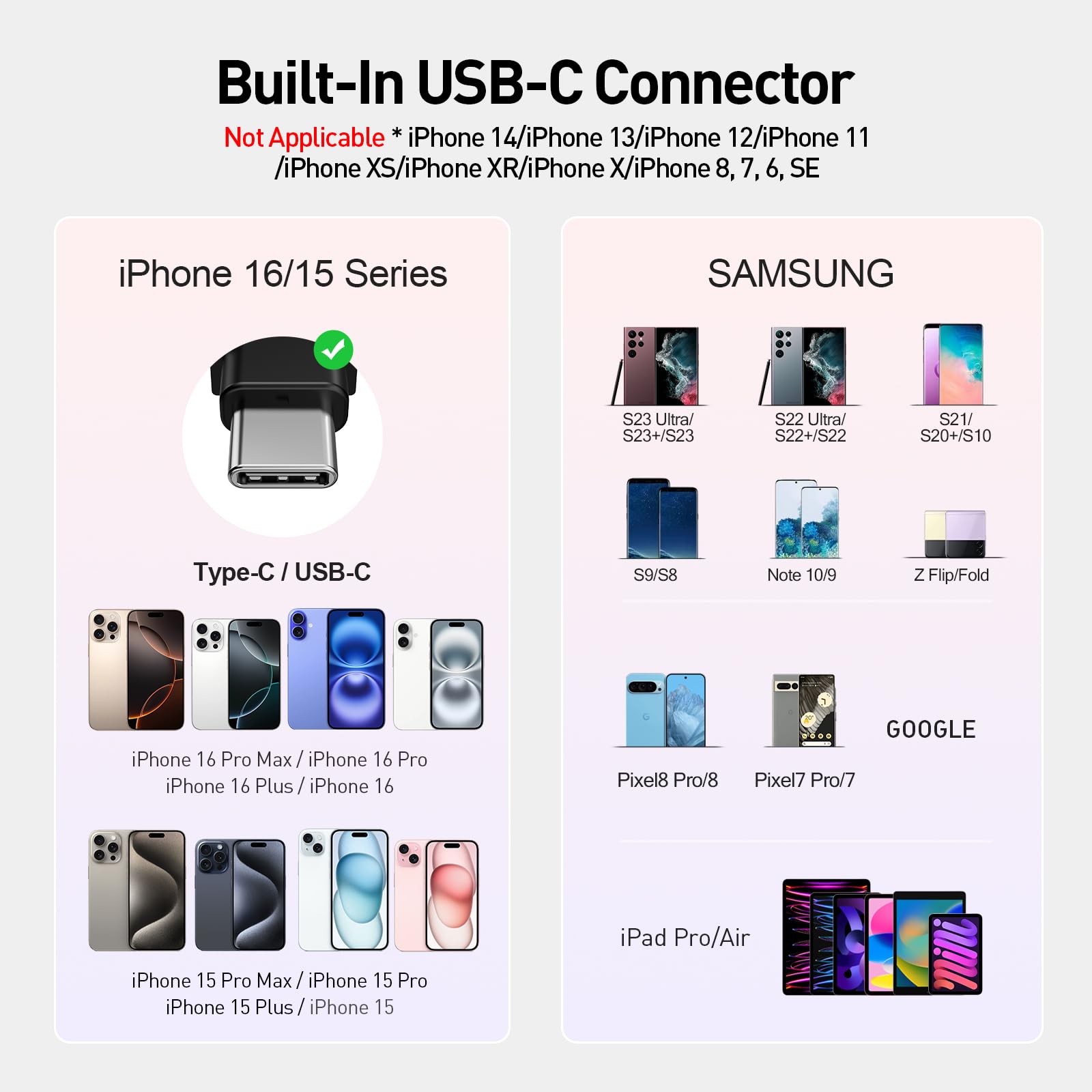 Foto 3 | Cargador Portátil Iwalk Para Iphone 15 4500 Mah Con Usb-c De 20 W - Venta Internacional.