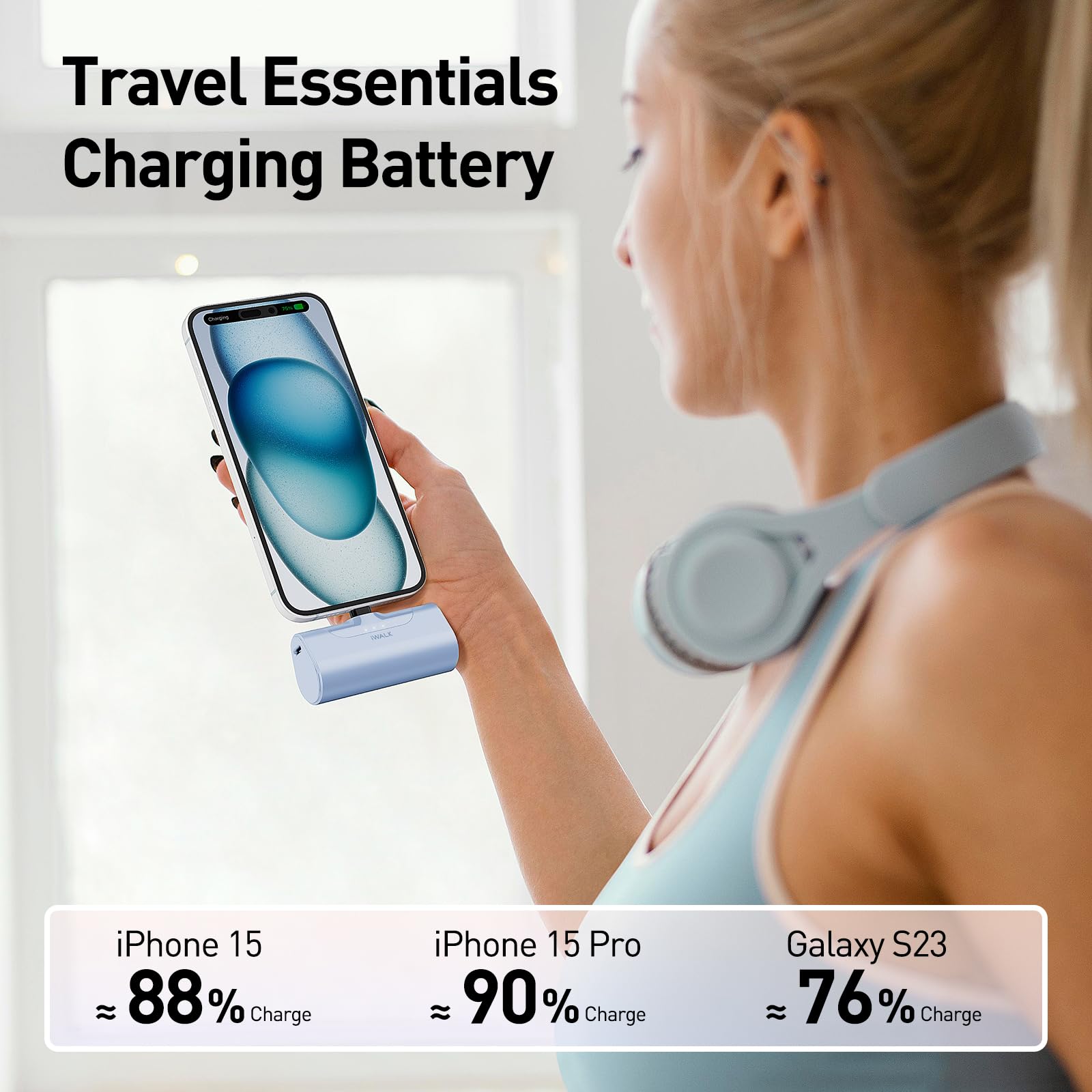 Foto 6 pulgar | Cargador Portátil Iwalk Para Iphone 15 4500 Mah Con Usb-c De 20 W - Venta Internacional.