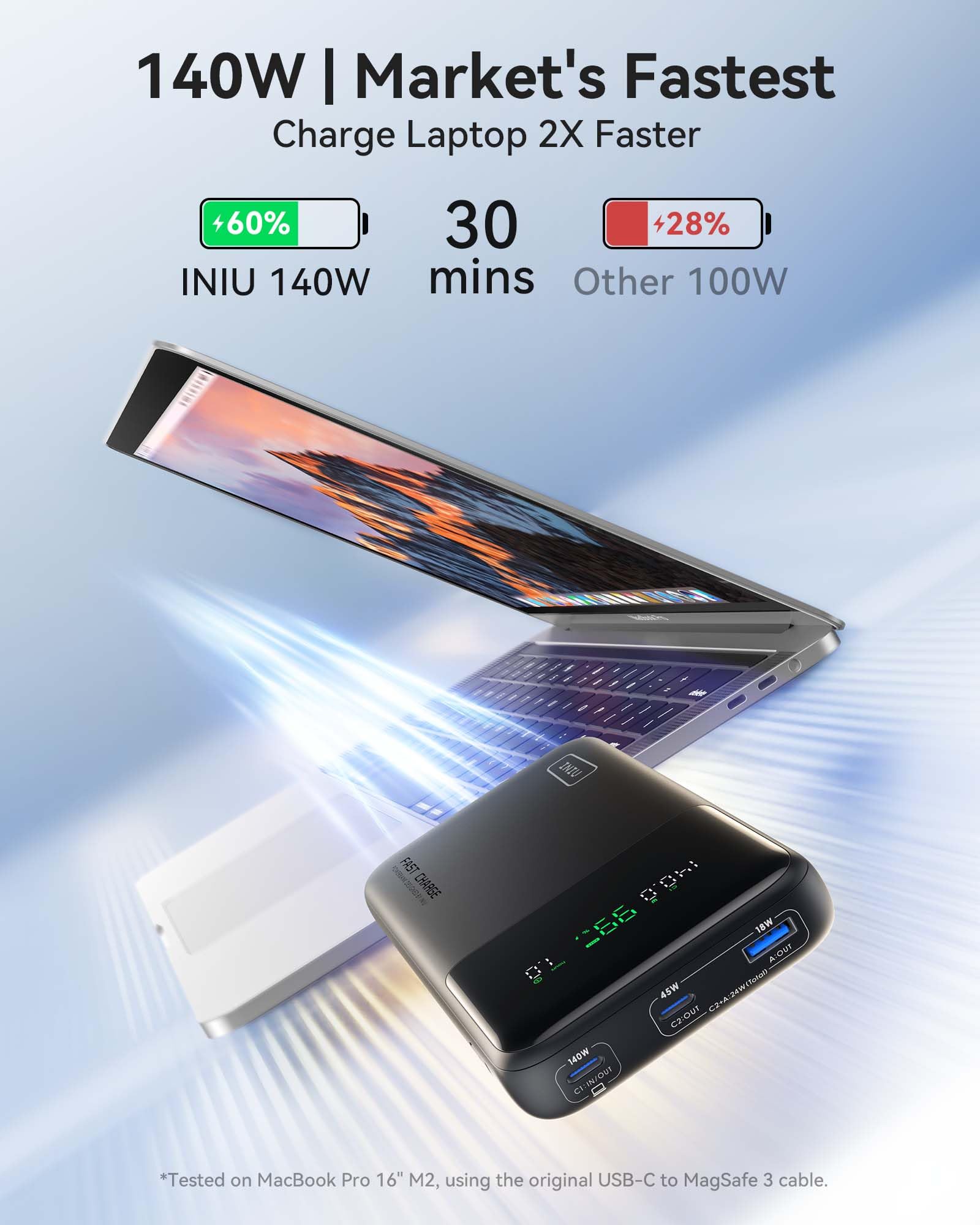 Foto 3 pulgar | Cargador Compacto Power Bank Iniu De 25000 Mah Y 140 W, Usb-c/a - Venta Internacional.