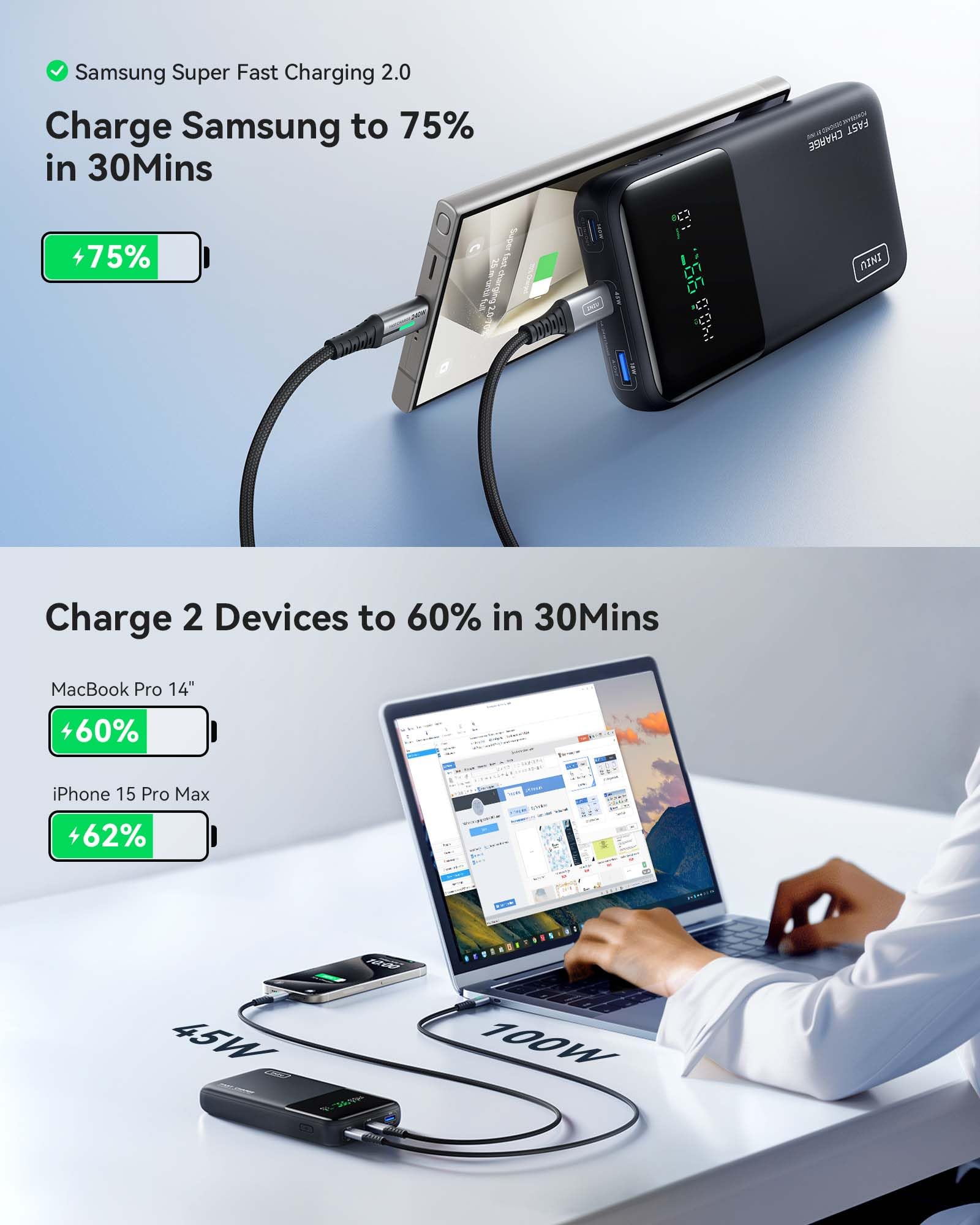 Foto 4 pulgar | Cargador Compacto Power Bank Iniu De 25000 Mah Y 140 W, Usb-c/a - Venta Internacional.