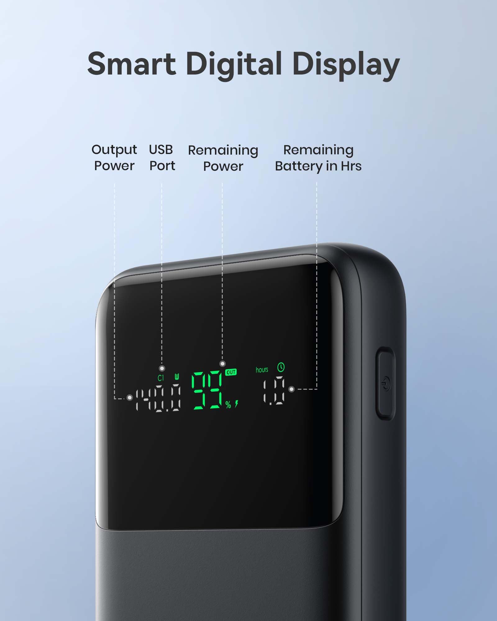 Foto 7 pulgar | Cargador Compacto Power Bank Iniu De 25000 Mah Y 140 W, Usb-c/a - Venta Internacional.