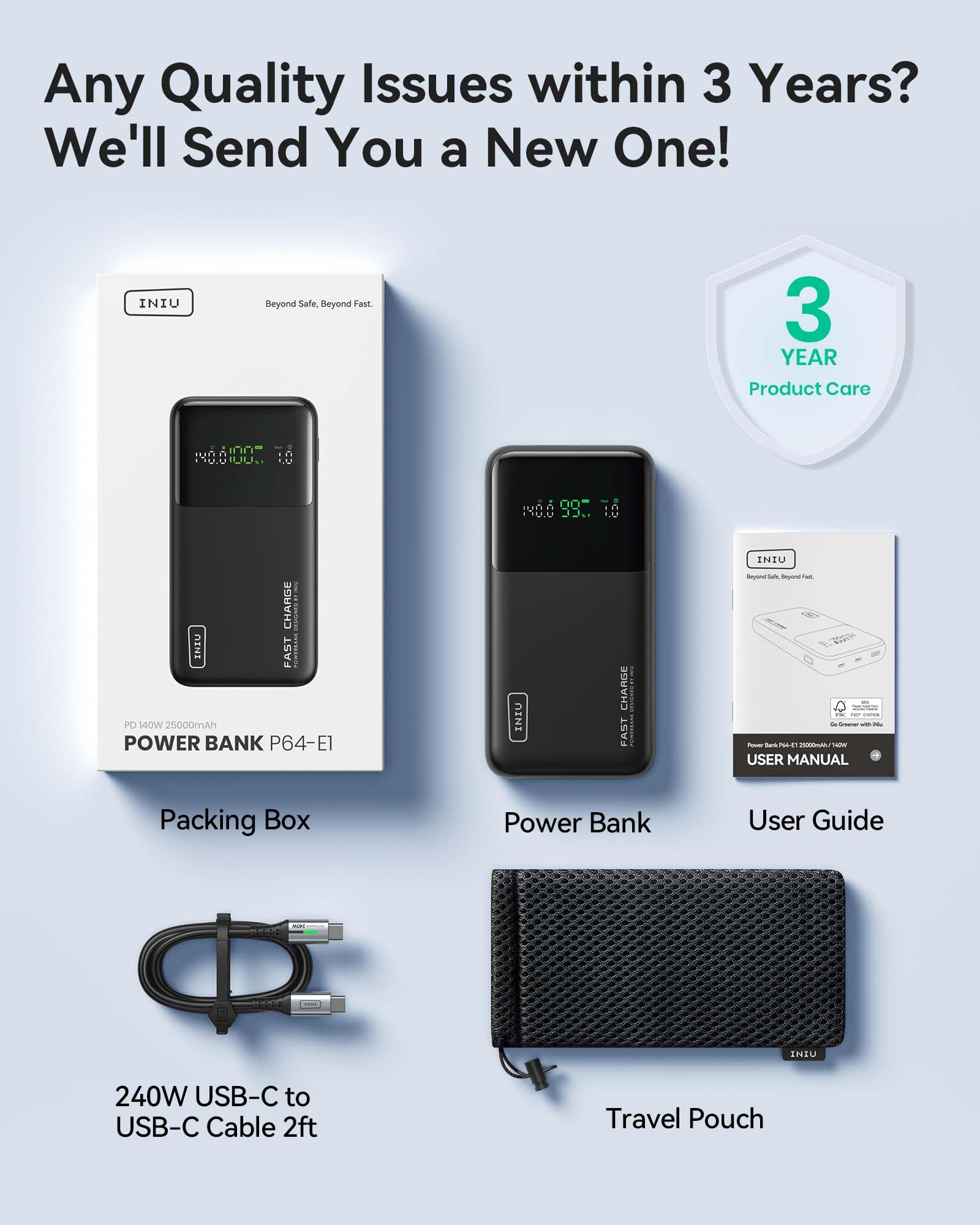 Foto 8 pulgar | Cargador Compacto Power Bank Iniu De 25000 Mah Y 140 W, Usb-c/a - Venta Internacional.