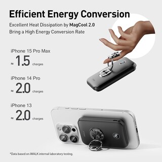 Foto 6 | Cargador Portátil Iwalk Magnetic De 10.000 Mah Para Iphone Con Soporte - Venta Internacional.