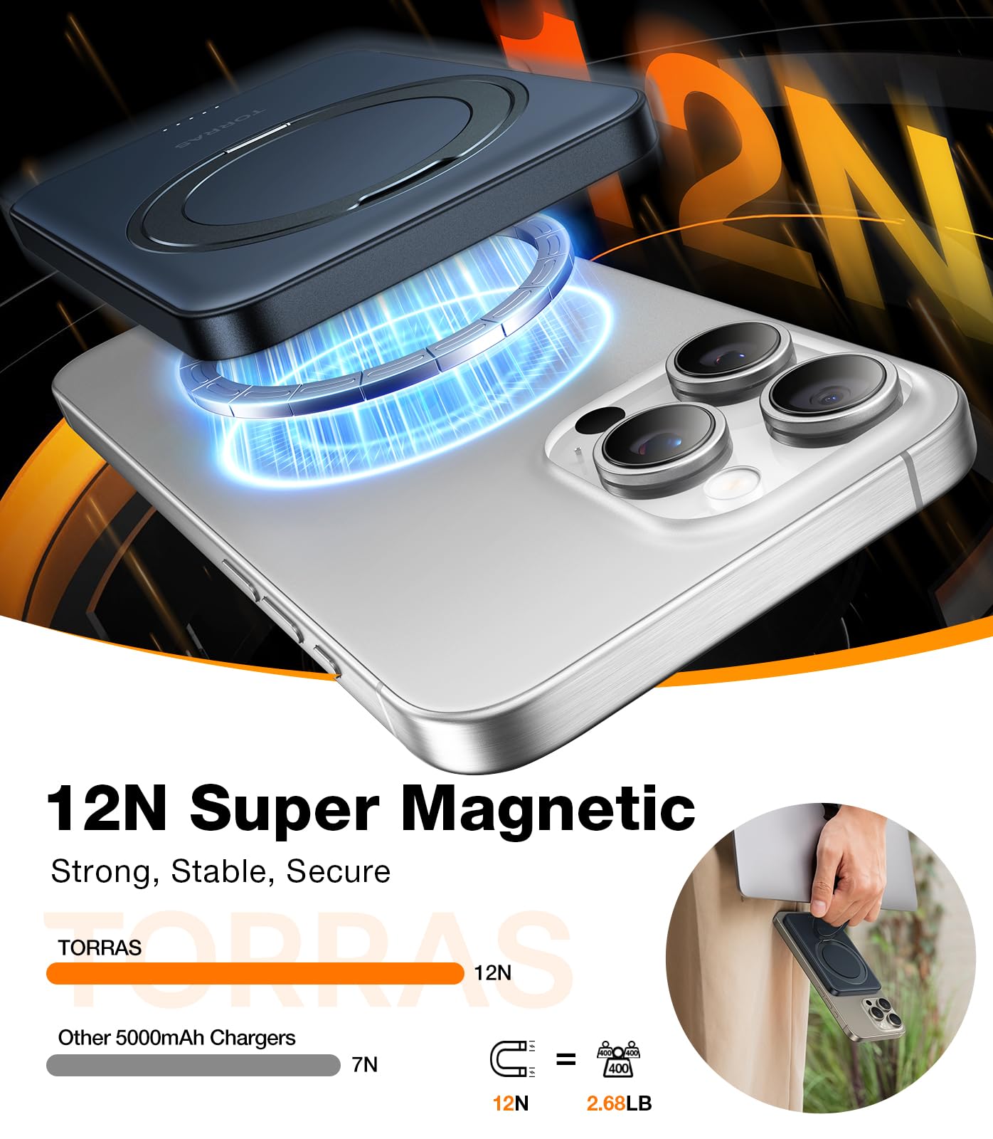 Foto 5 | Cargador Portátil Power Bank Torras 2024 De 5.000 Mah Para Iphone - Venta Internacional.