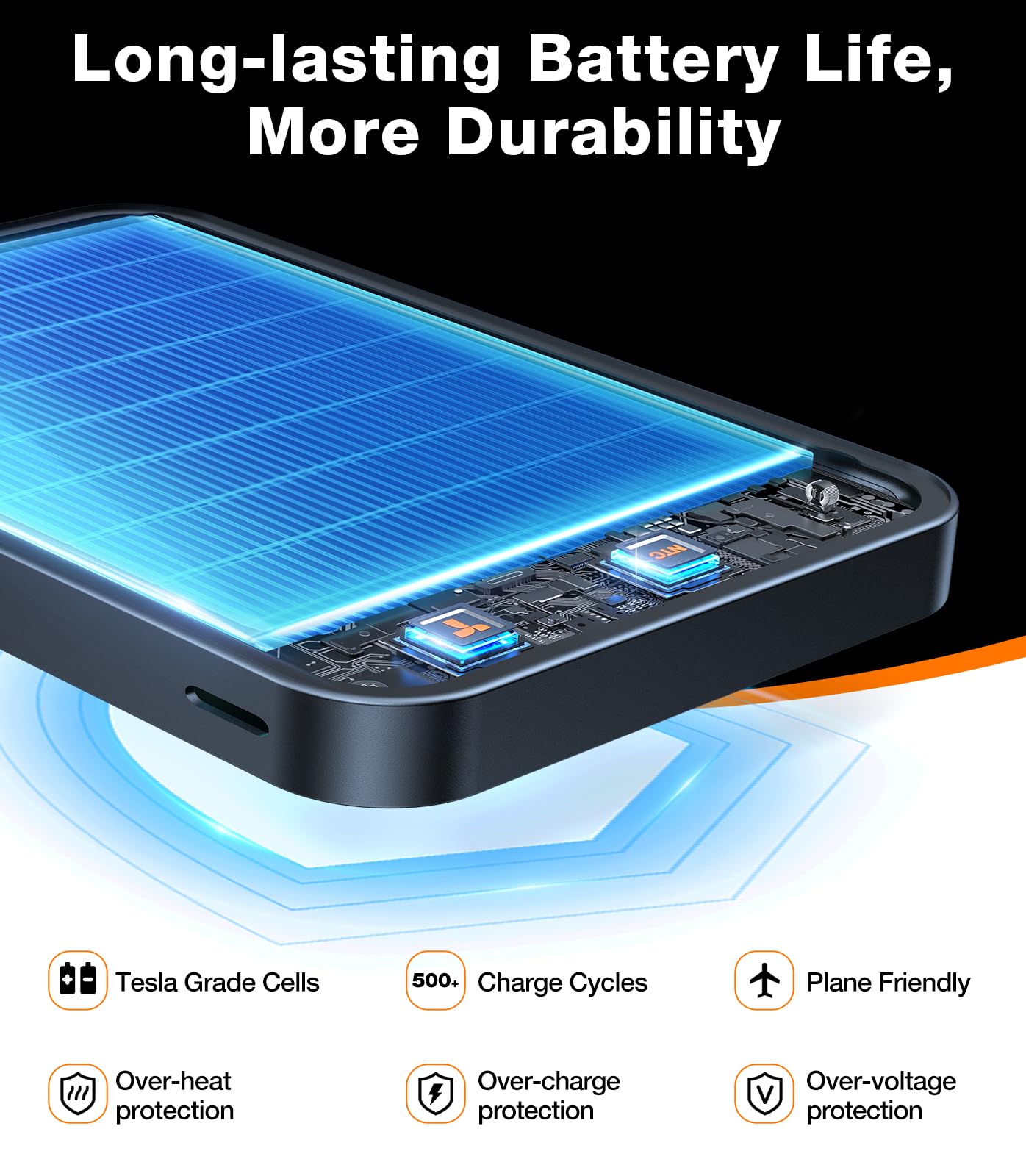 Foto 6 | Cargador Portátil Power Bank Torras 2024 De 5.000 Mah Para Iphone - Venta Internacional.