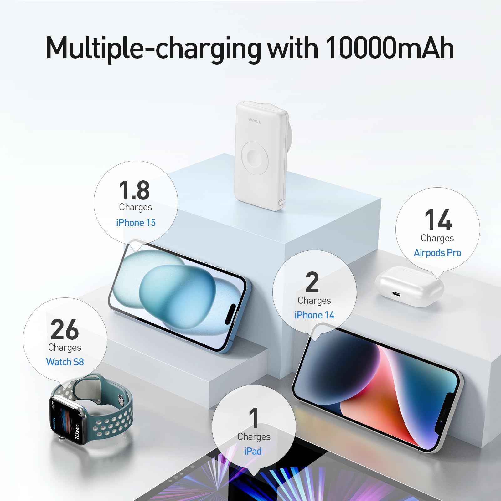 Foto 6 pulgar | Power Bank Iwalk Mag-x Magnético Inalámbrico De 10000 Mah Con Cargador Iwatch - Venta Internacional.