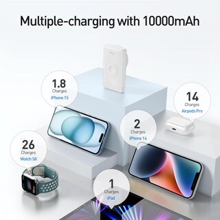Foto 5 | Power Bank Iwalk Mag-x Magnético Inalámbrico De 10000 Mah Con Cargador Iwatch - Venta Internacional.