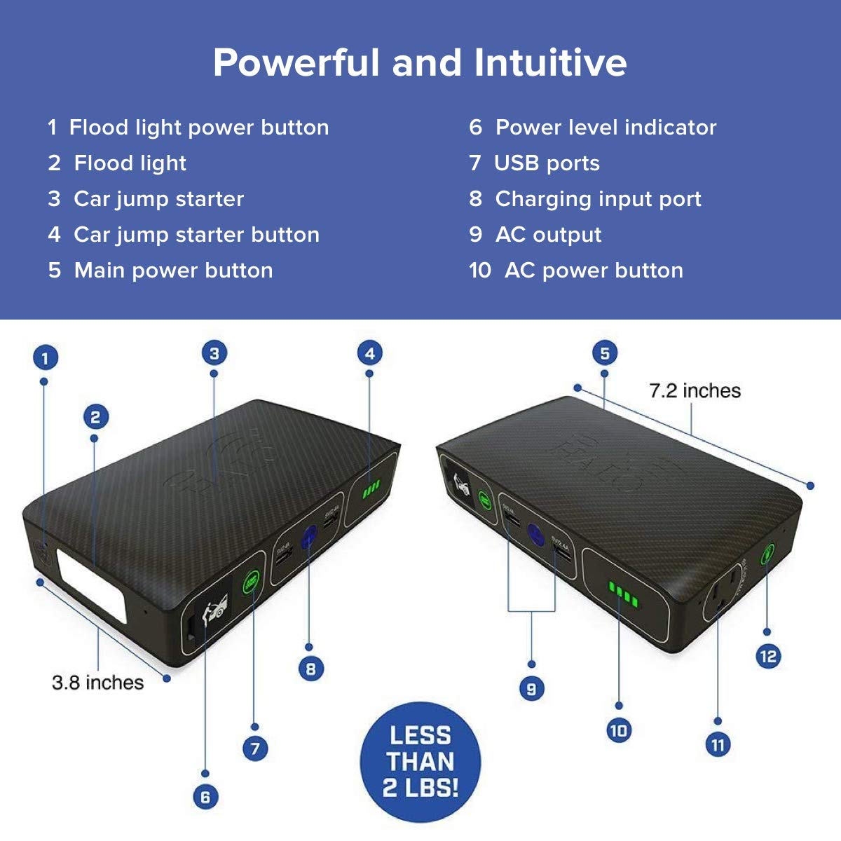 Foto 7 | Batería Externa Halo Bolt Inalámbrica 44400 Mah Con Toma De Corriente Alterna Azul - Venta Internacional.