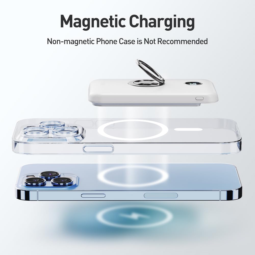Foto 3 pulgar | Batería Externa Inalámbrica Iwalk Magnetic 6000 Mah Para Iphone - Venta Internacional.