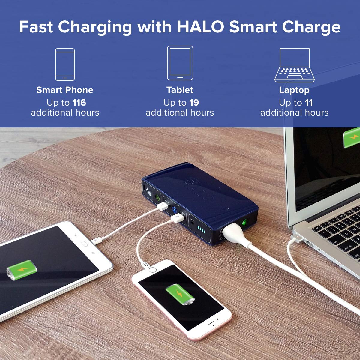 Foto 4 | Cargador Portátil Para Coche Jump Starter Halo Bolt 58830 Mah Negro - Venta Internacional.