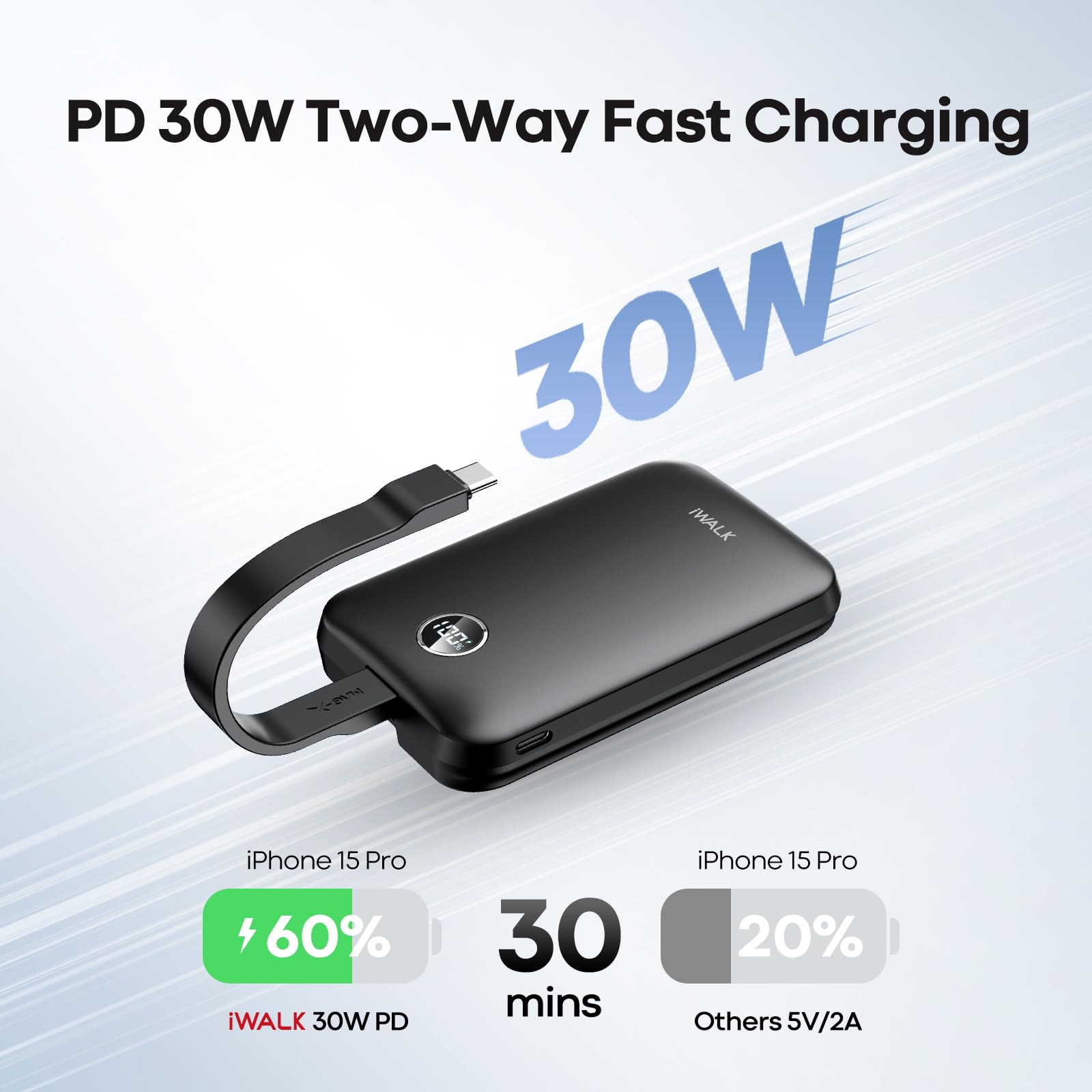 Foto 3 pulgar | Cargador Portátil Iwalk Magnetic De 10000 Mah, Banco De Energía Inalámbrico - Venta Internacional.