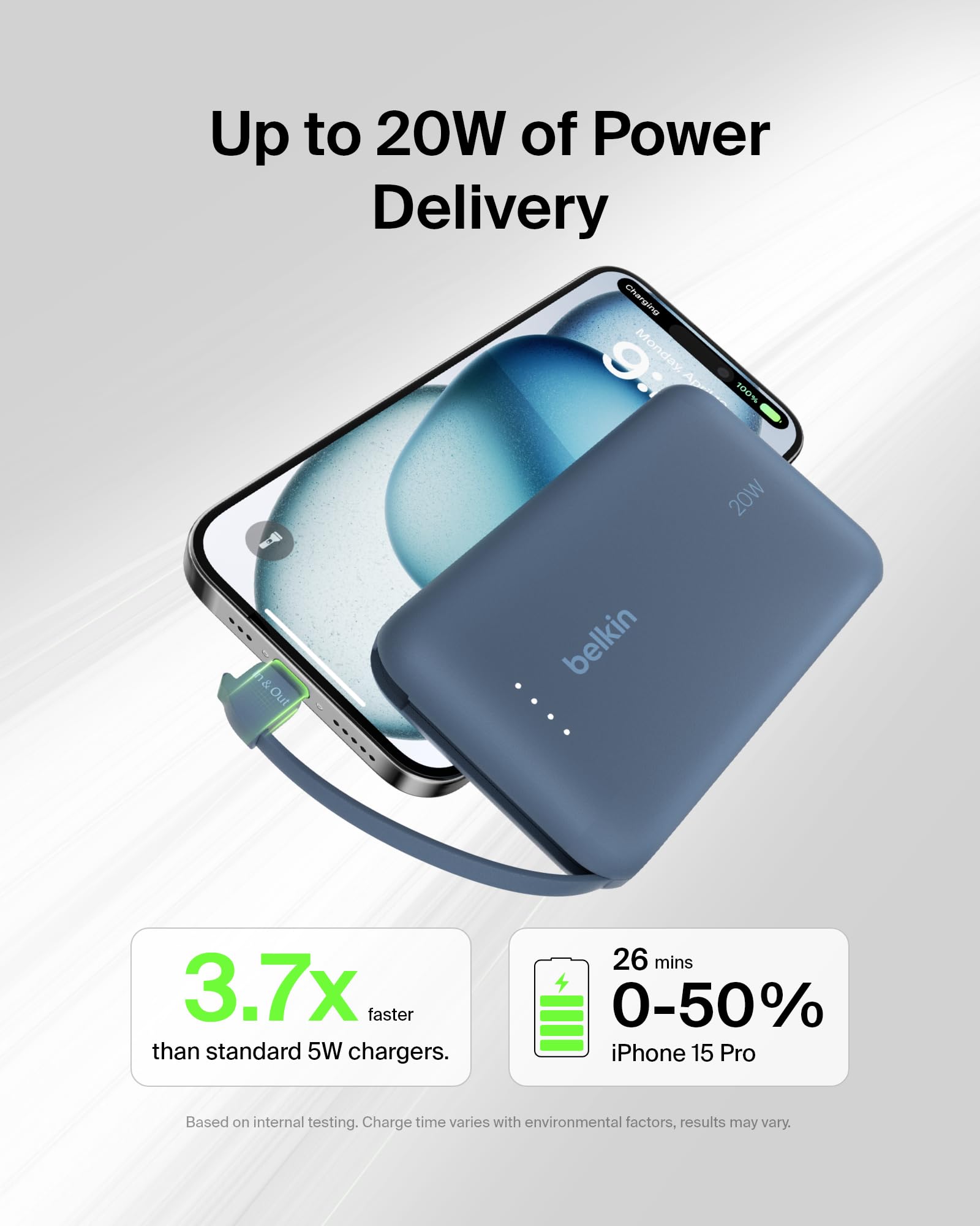 Foto 2 | Batería Externa Belkin 10k Pd 20w Con Cable Integrado Para Iphone - Venta Internacional.