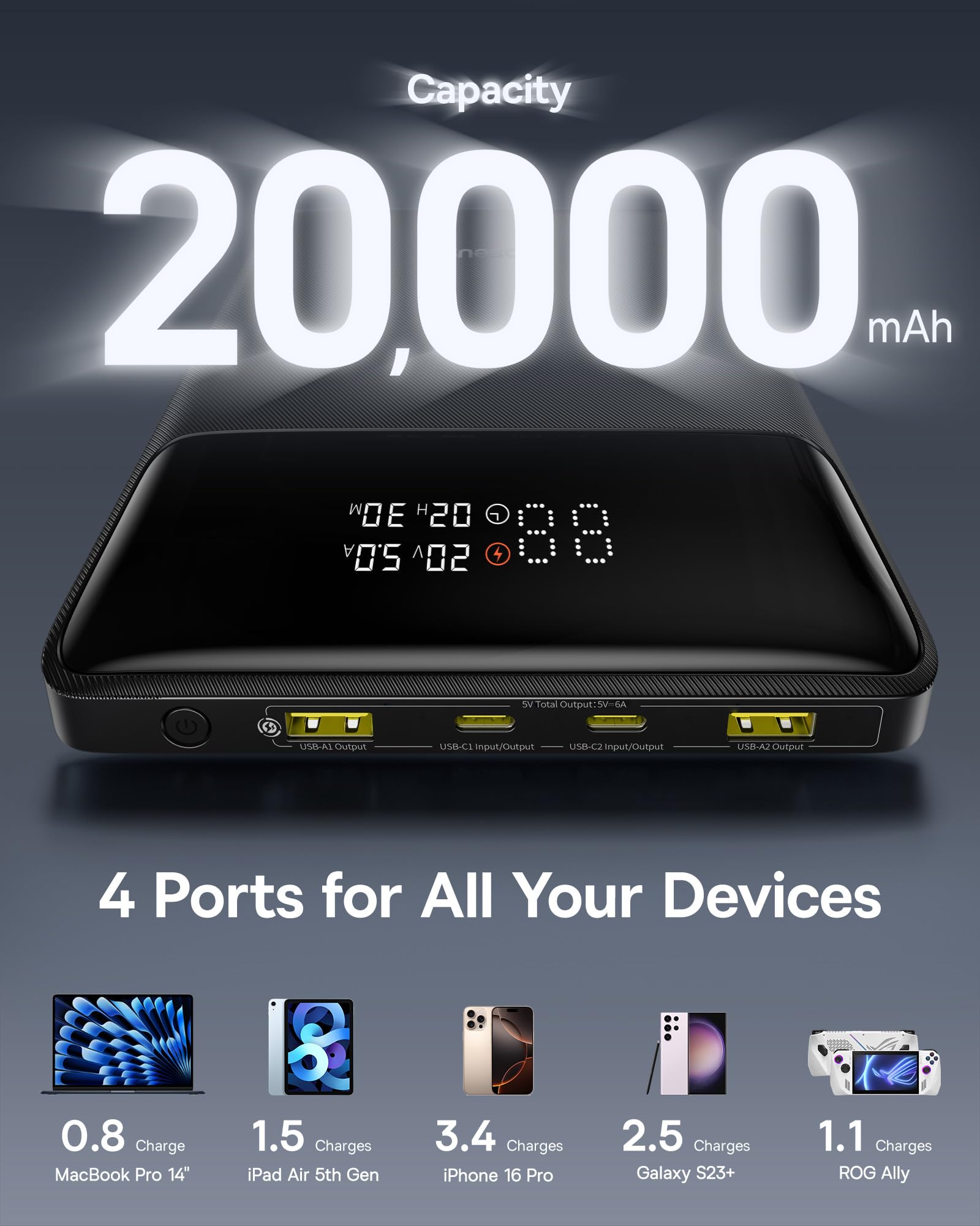 Foto 4 pulgar | Cargador Portátil Baseus Blade 100w 20000mah Para Portátil - Venta Internacional.