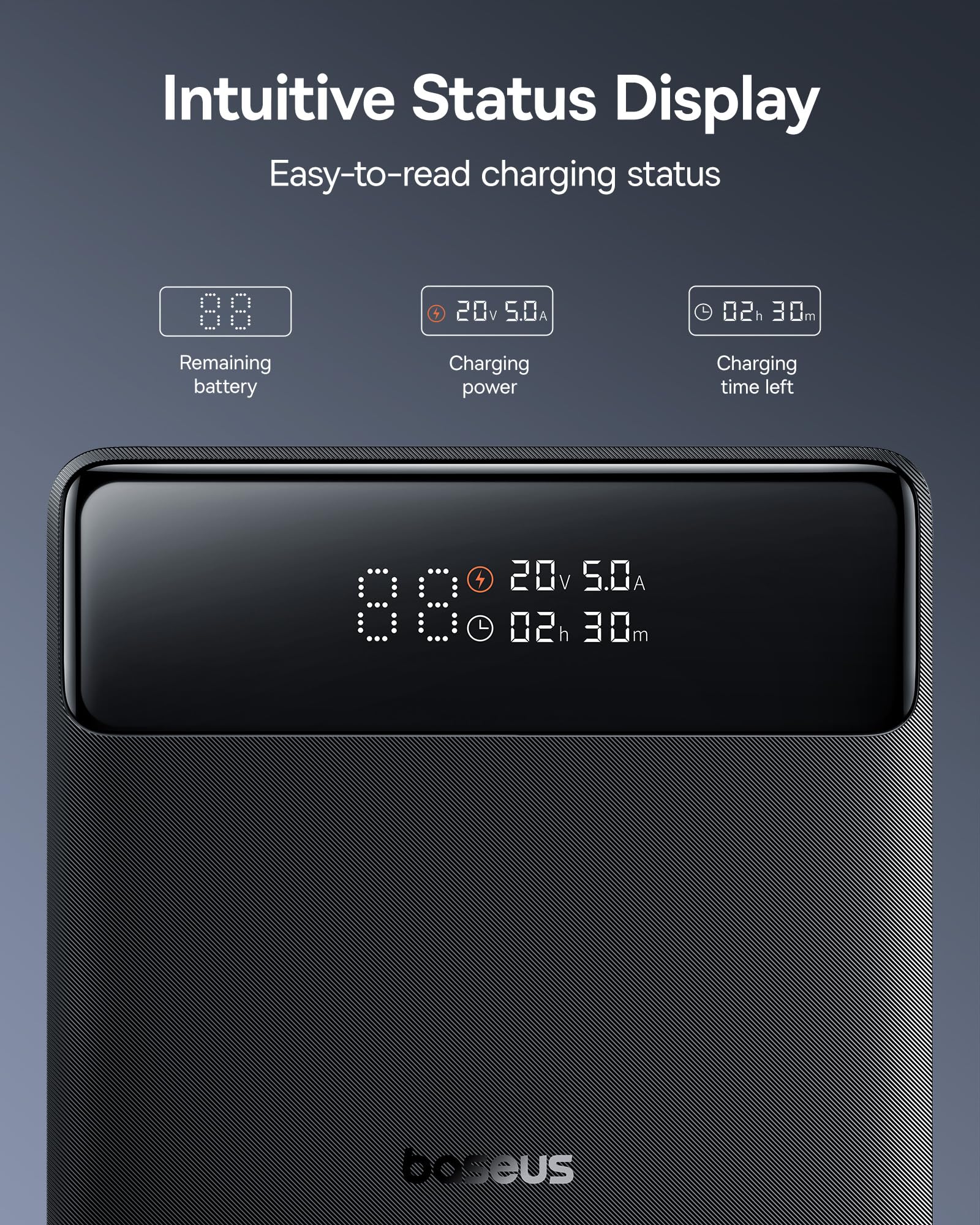 Foto 7 | Cargador Portátil Baseus Blade 100w 20000mah Para Portátil - Venta Internacional.